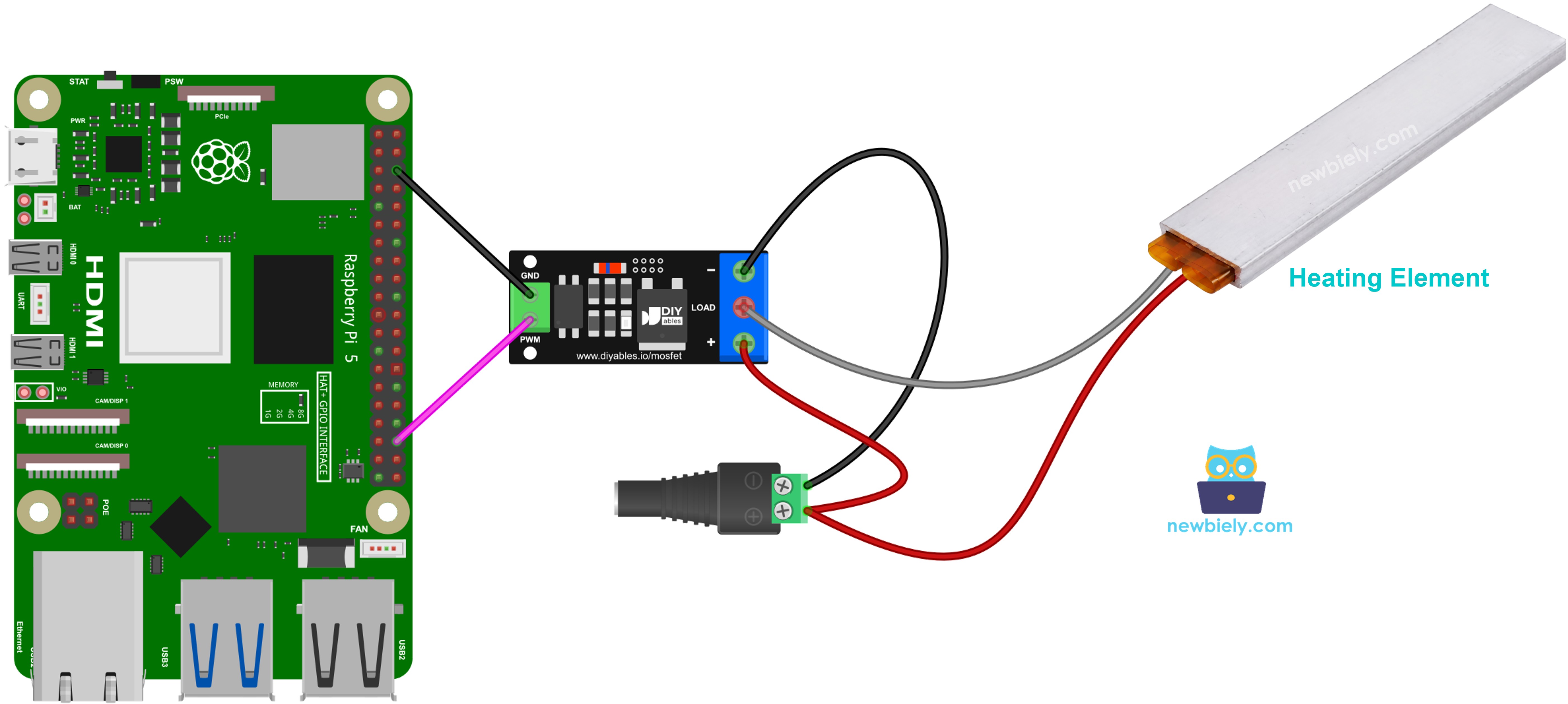 The wiring diagram between Raspberry Pi and heating element MOSFET module