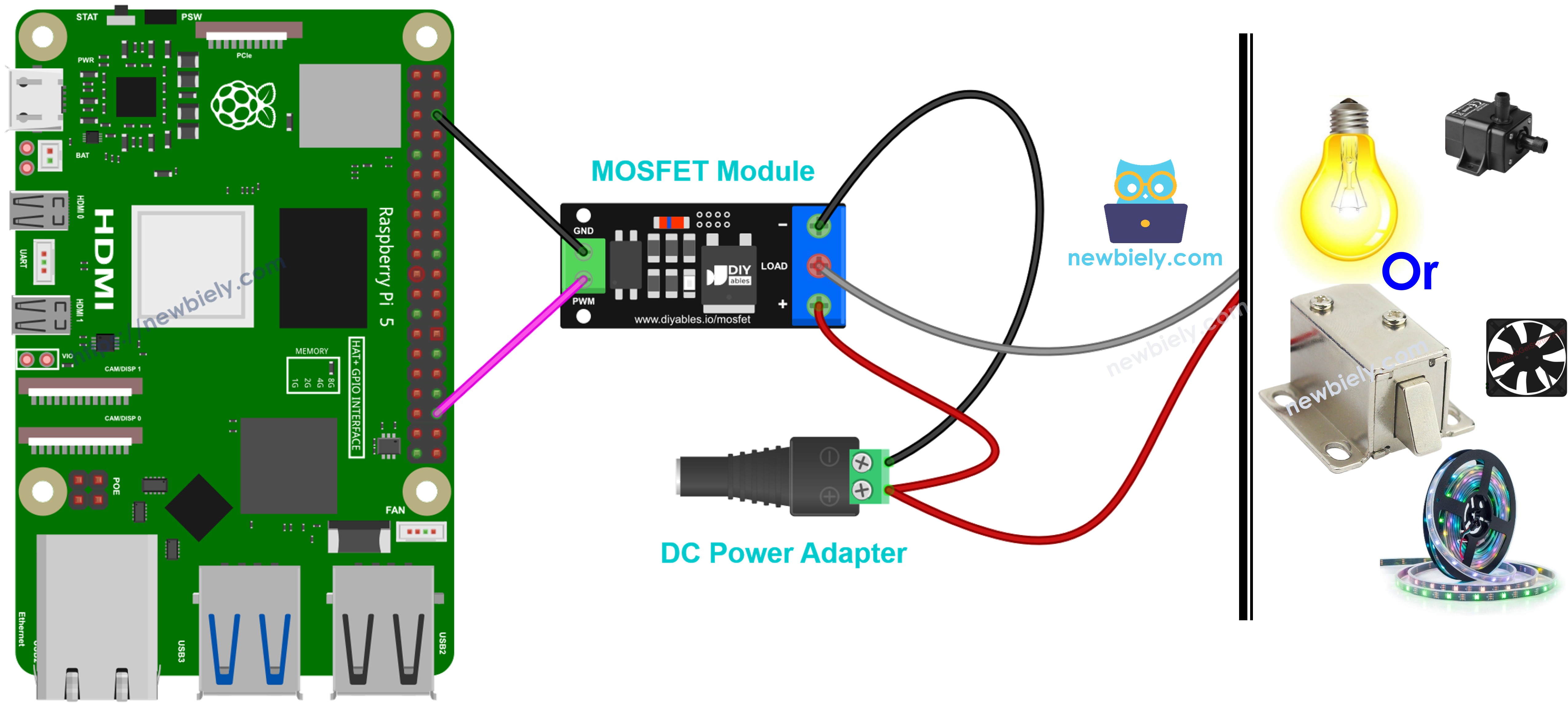The wiring diagram between Raspberry Pi and with AOD4184, LR7843 or FR120N MOSFET module