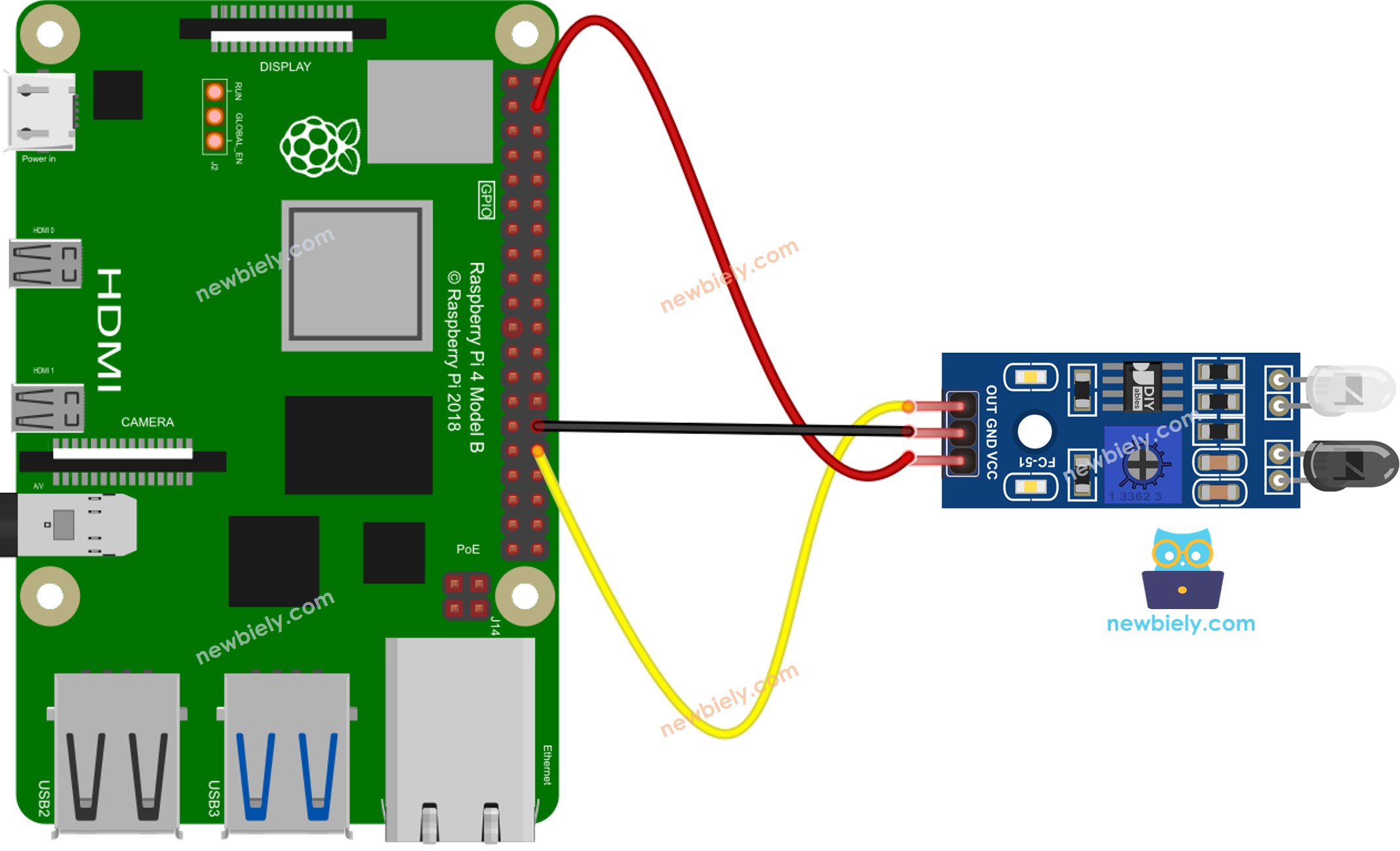 The wiring diagram between Raspberry Pi and IR Obstacle Avoidance Sensor