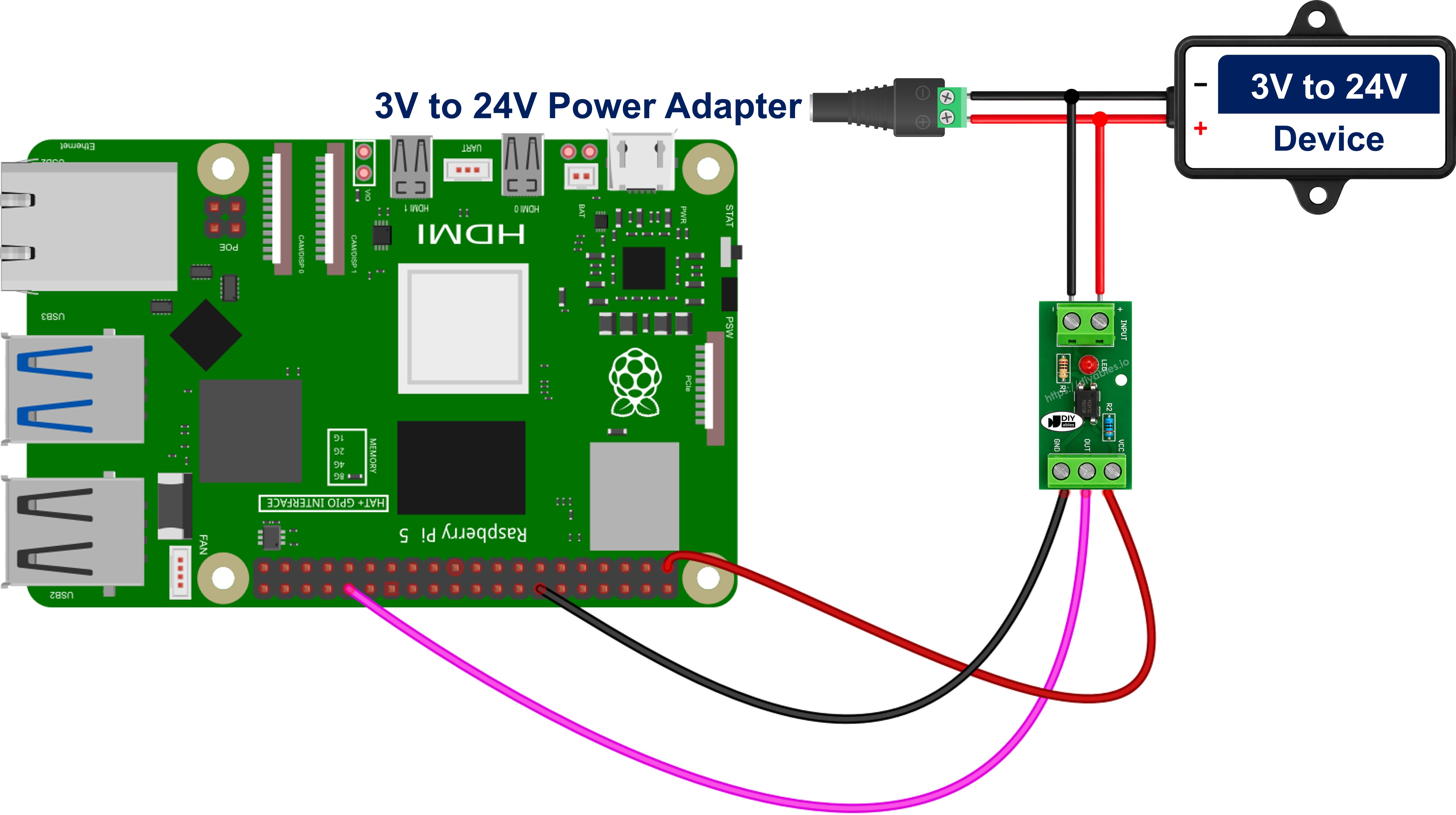 The wiring diagram between Raspberry Pi and PC817 optocoupler isolation module for a 12V signal
