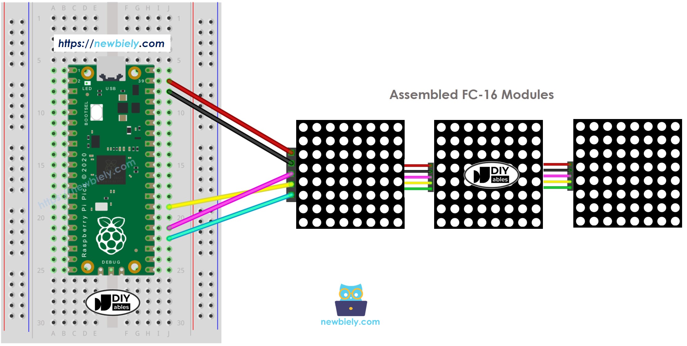 Raspberry Pi Pico 32x8 LED matrix wiring FC-16 diagram