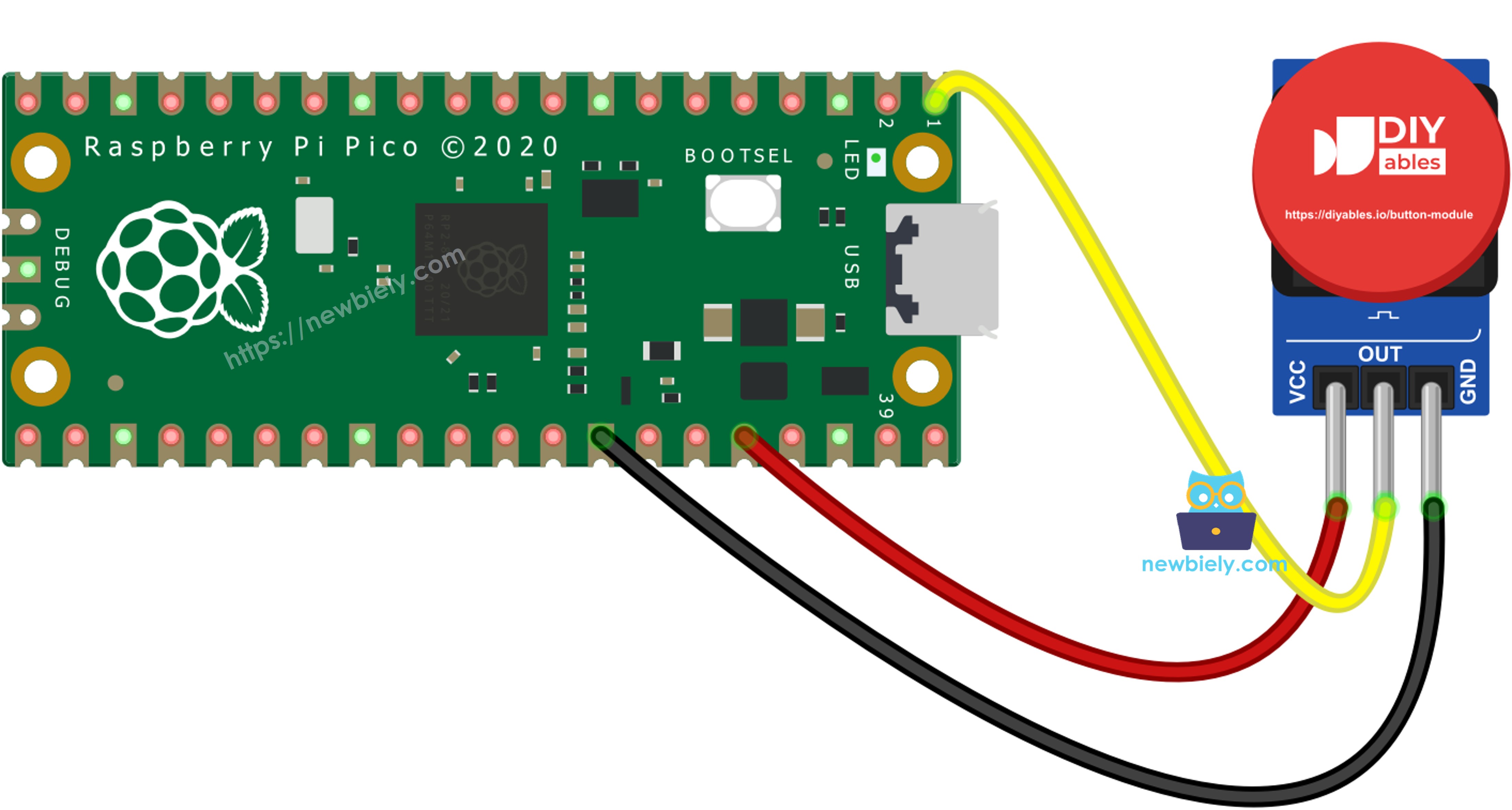 The wiring diagram between Raspberry Pi and Pico button module