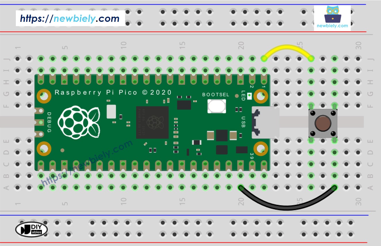 The wiring diagram between Raspberry Pi and Pico Button