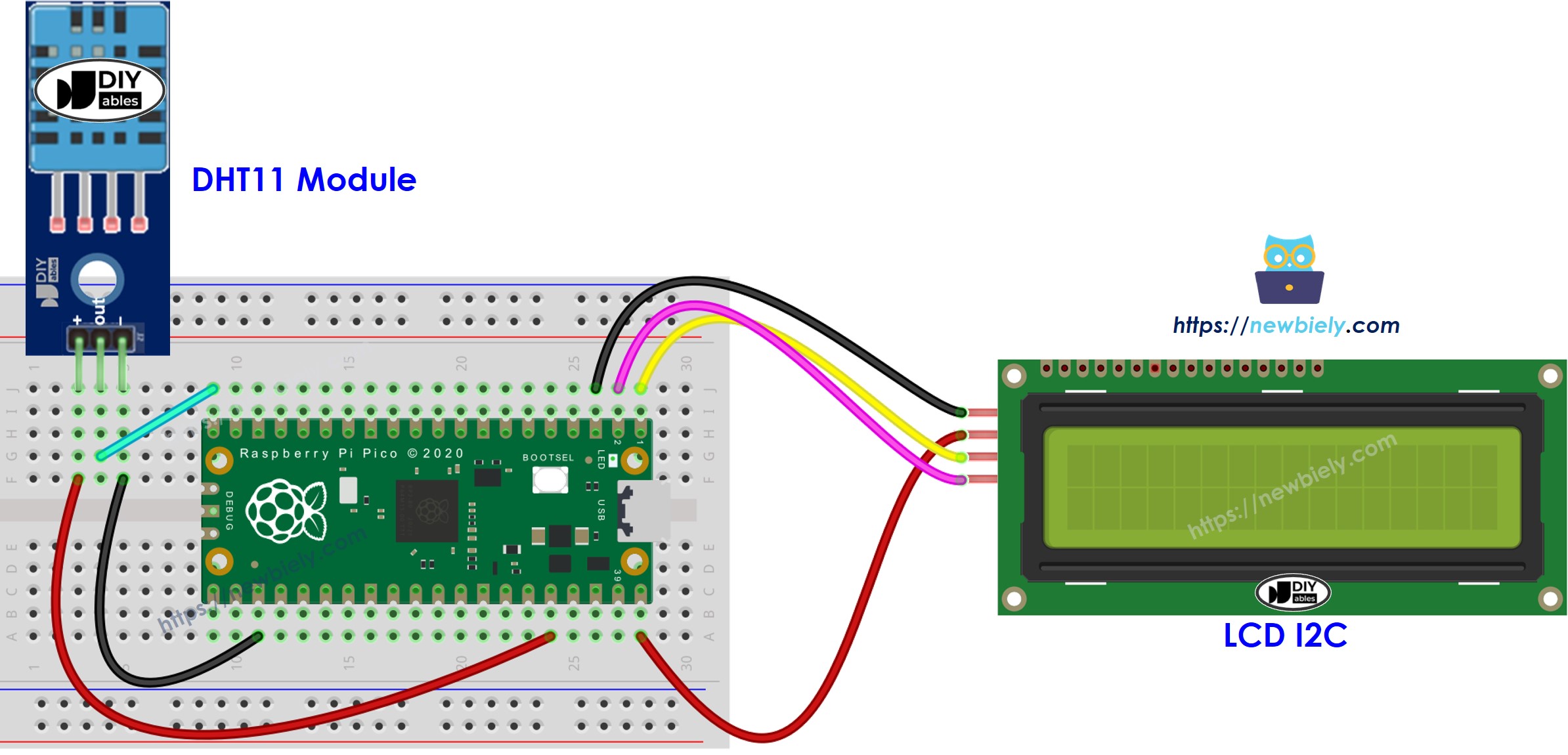 The wiring diagram between Raspberry Pi and Pico DHT11 LCD