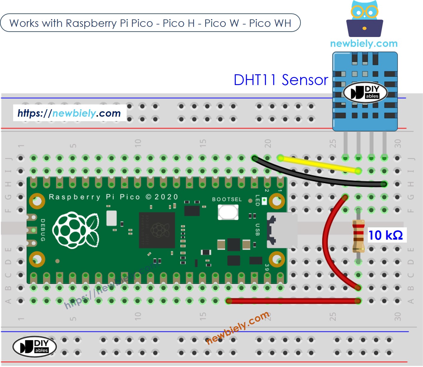 The wiring diagram between Raspberry Pi and Pico DHT11 Temperature and humidity Sensor