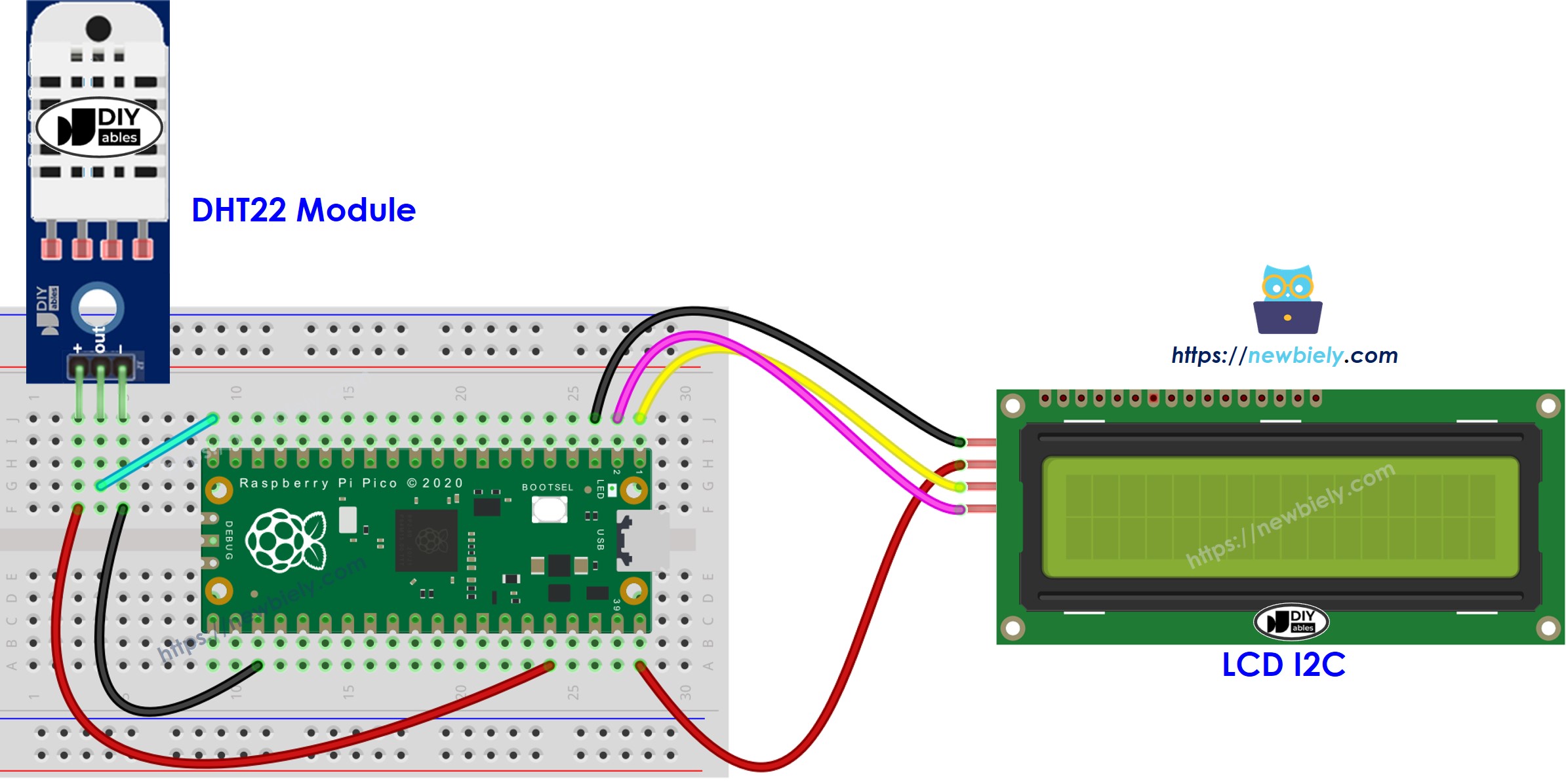 The wiring diagram between Raspberry Pi and Pico DHT22 LCD