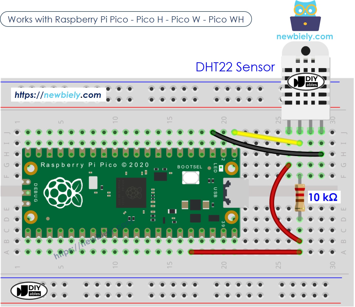 The wiring diagram between Raspberry Pi and Pico DHT22 Temperature and humidity Sensor