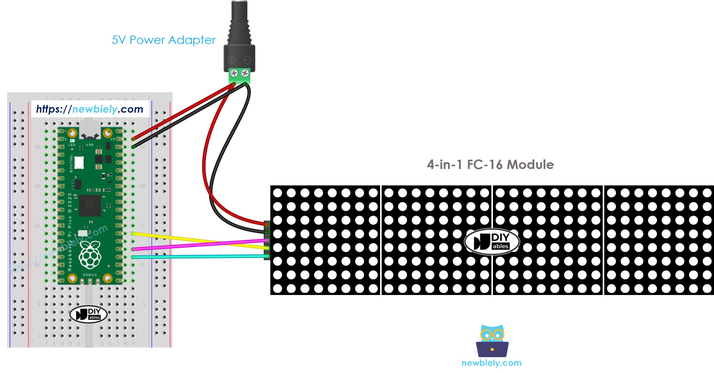 The wiring diagram between Raspberry Pi and Pico dot matrix external power display