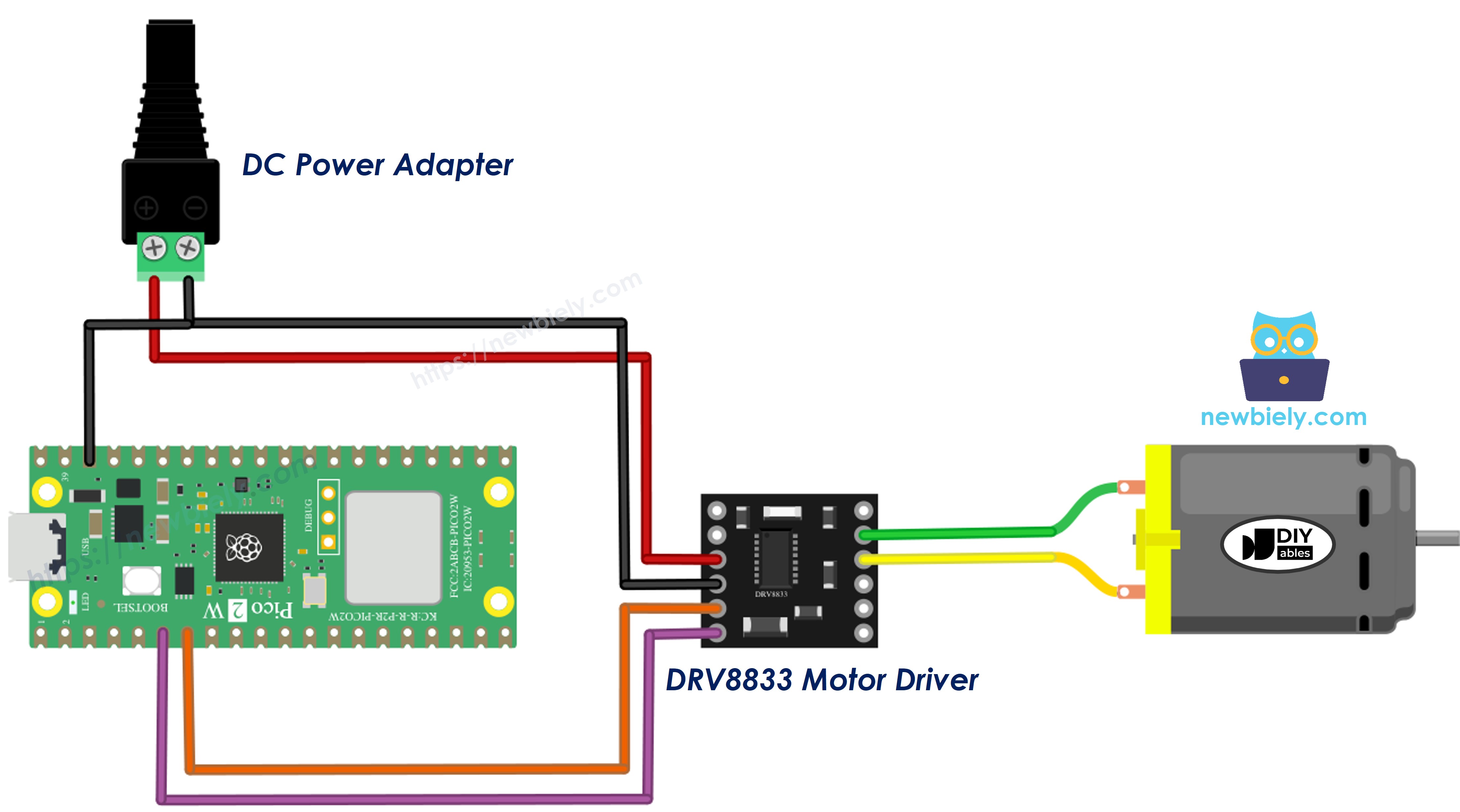 The wiring diagram between Raspberry Pi and Pico DRV8833 one DC motor