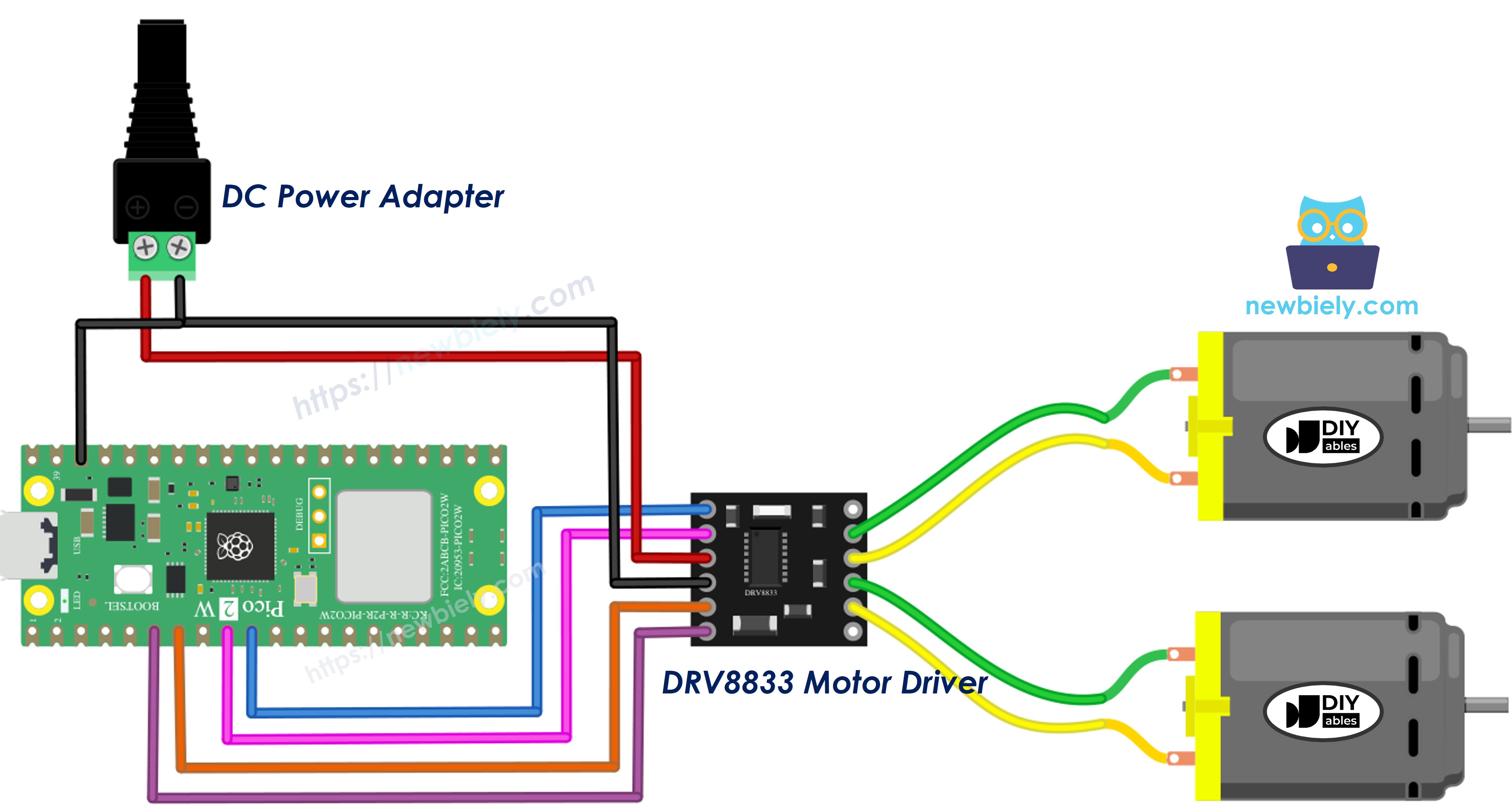 The wiring diagram between Raspberry Pi and Pico DRV8833 two DC motors
