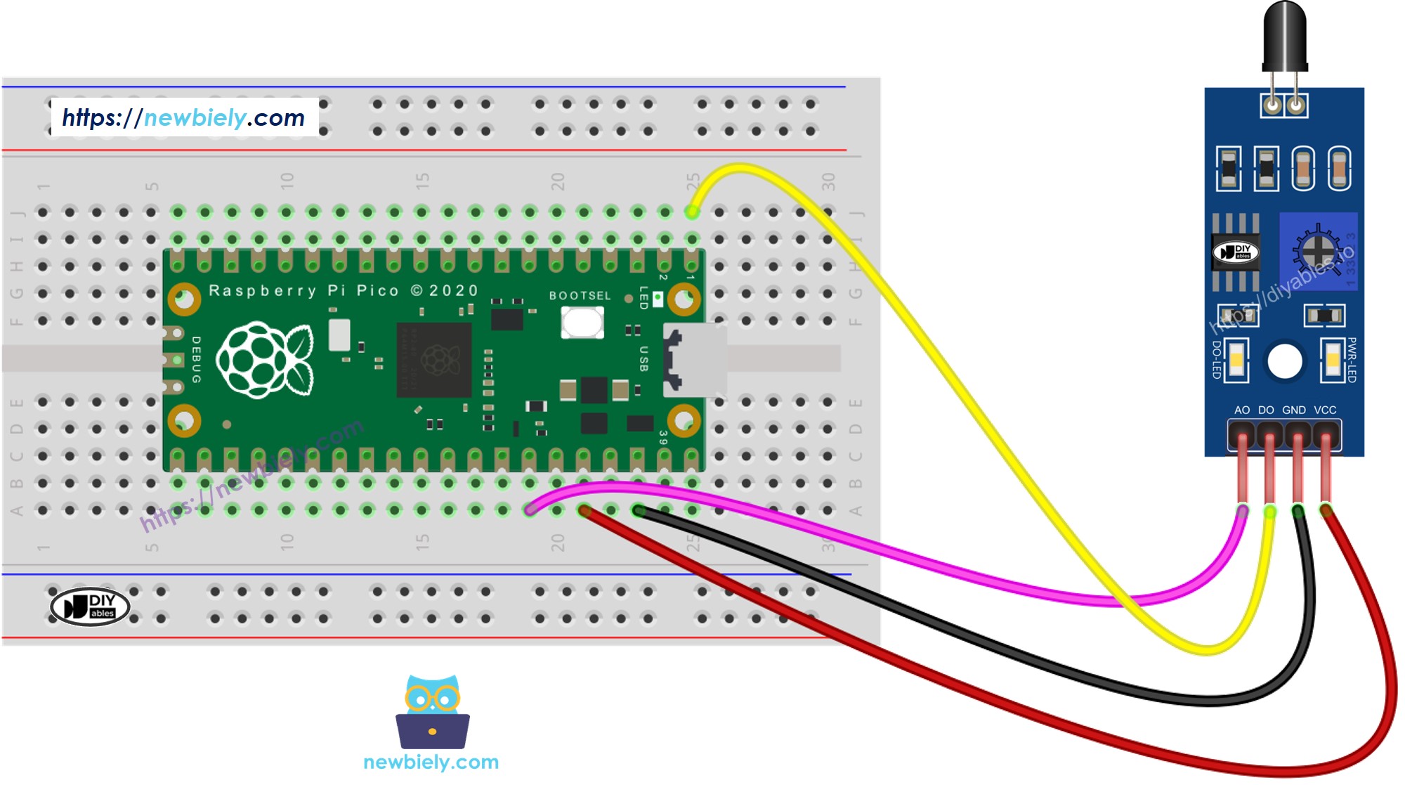 The wiring diagram between Raspberry Pi and Pico Flame Sensor