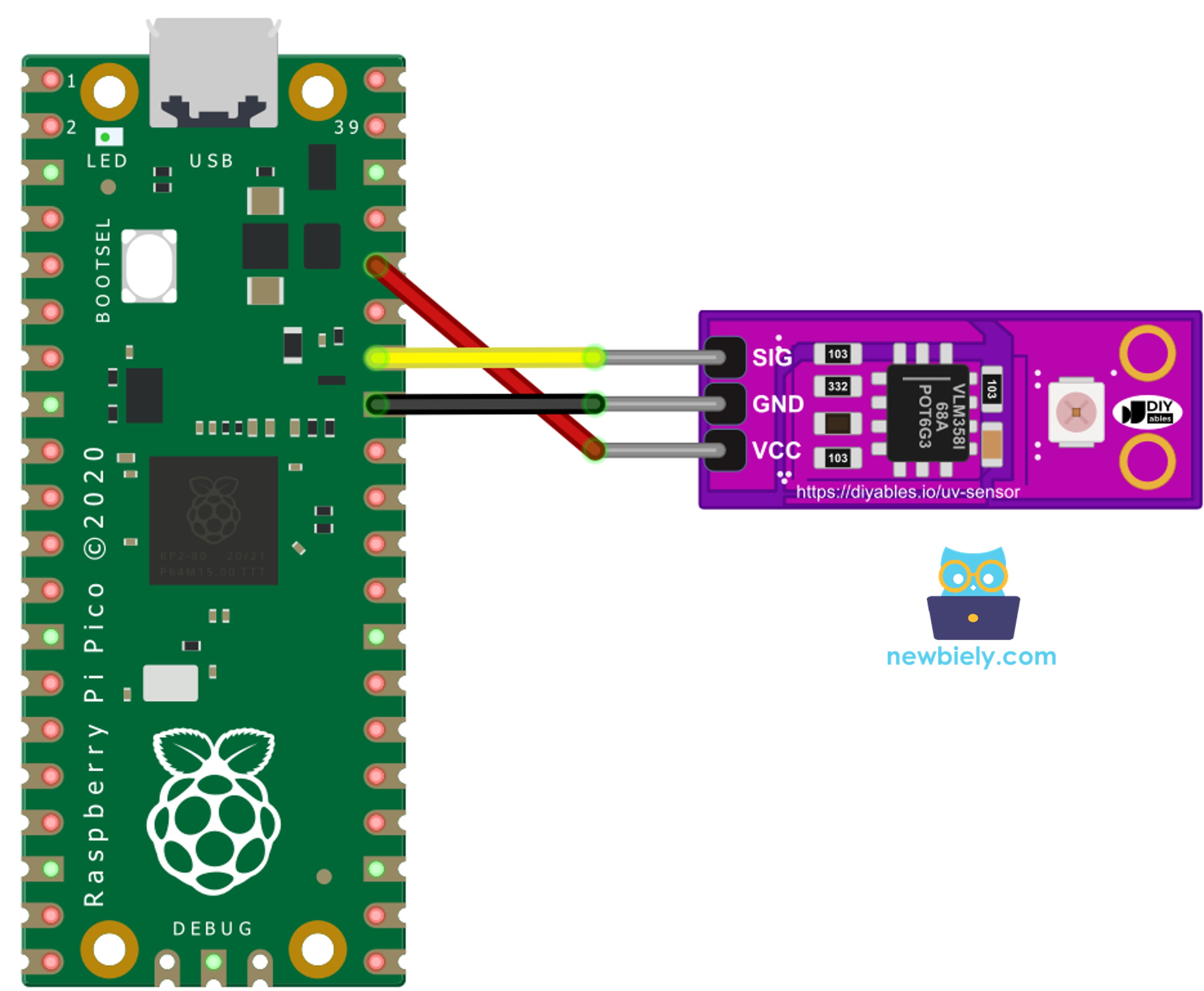 The wiring diagram between Raspberry Pi and Pico GUVA-S12SD UV sensor