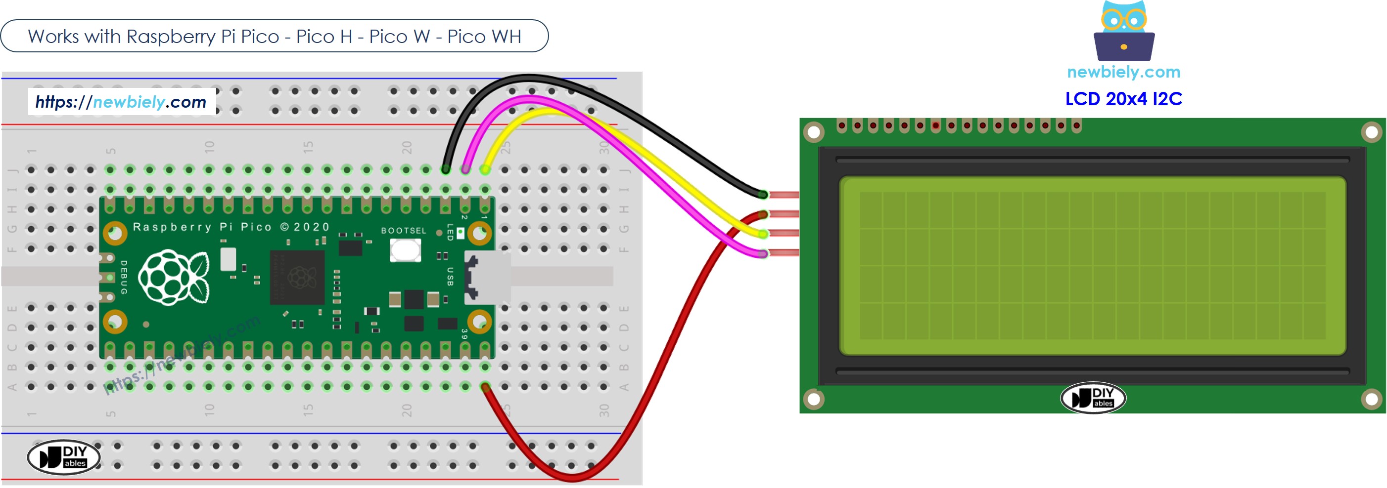 The wiring diagram between Raspberry Pi and Pico LCD 20x4 I2C