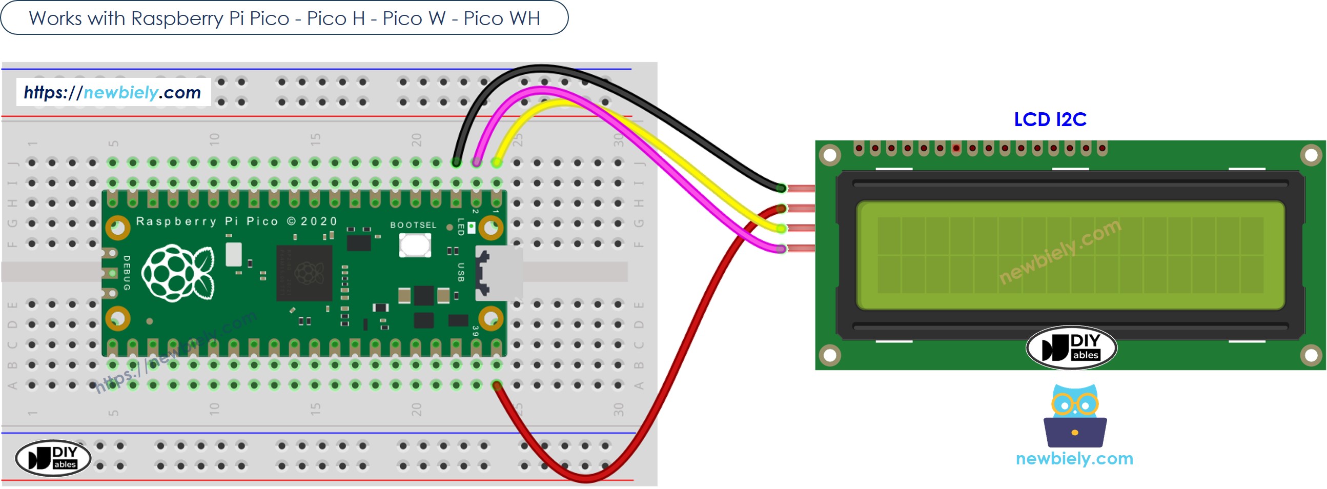 The wiring diagram between Raspberry Pi and Pico LCD I2C