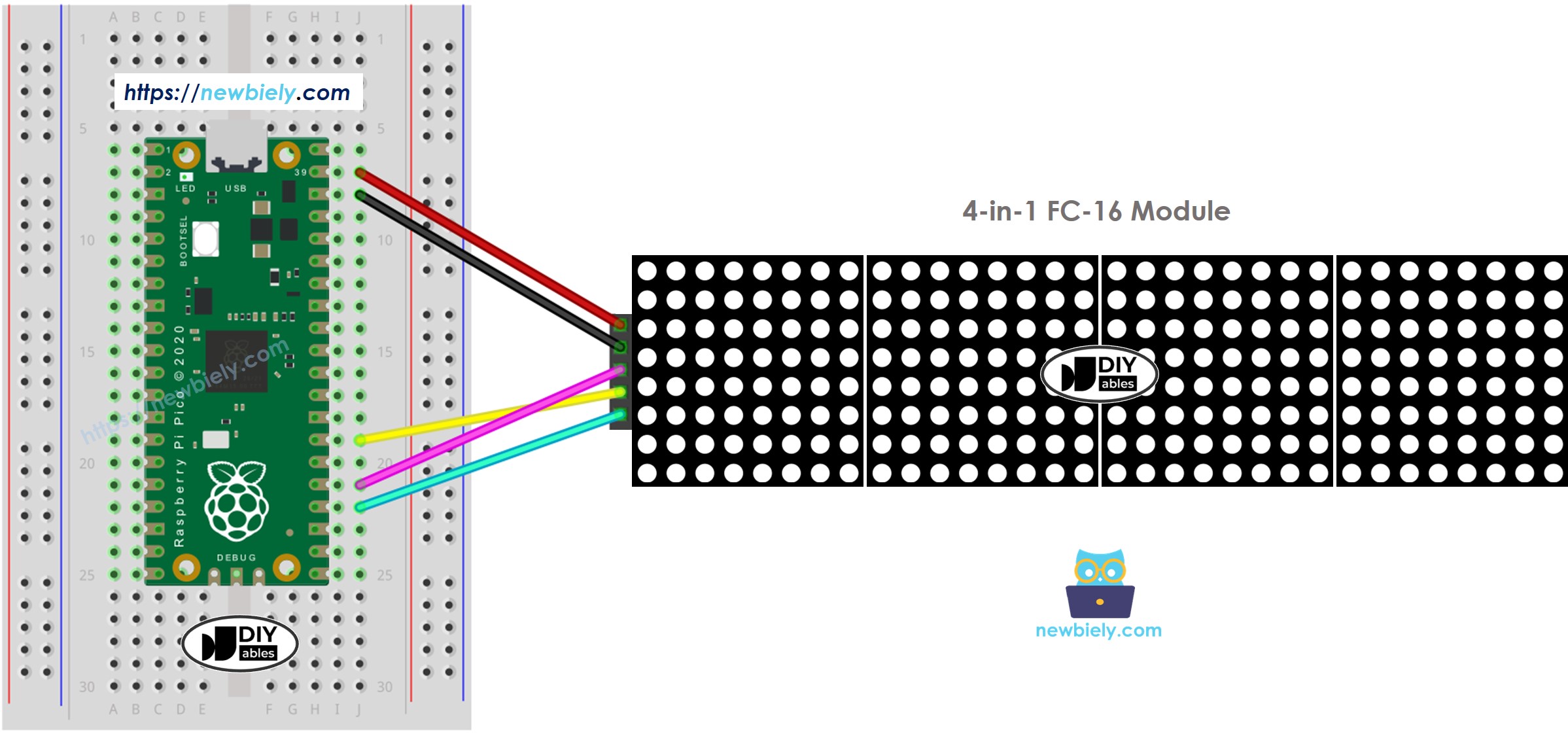 The wiring diagram between Raspberry Pi and Pico LED matrix display