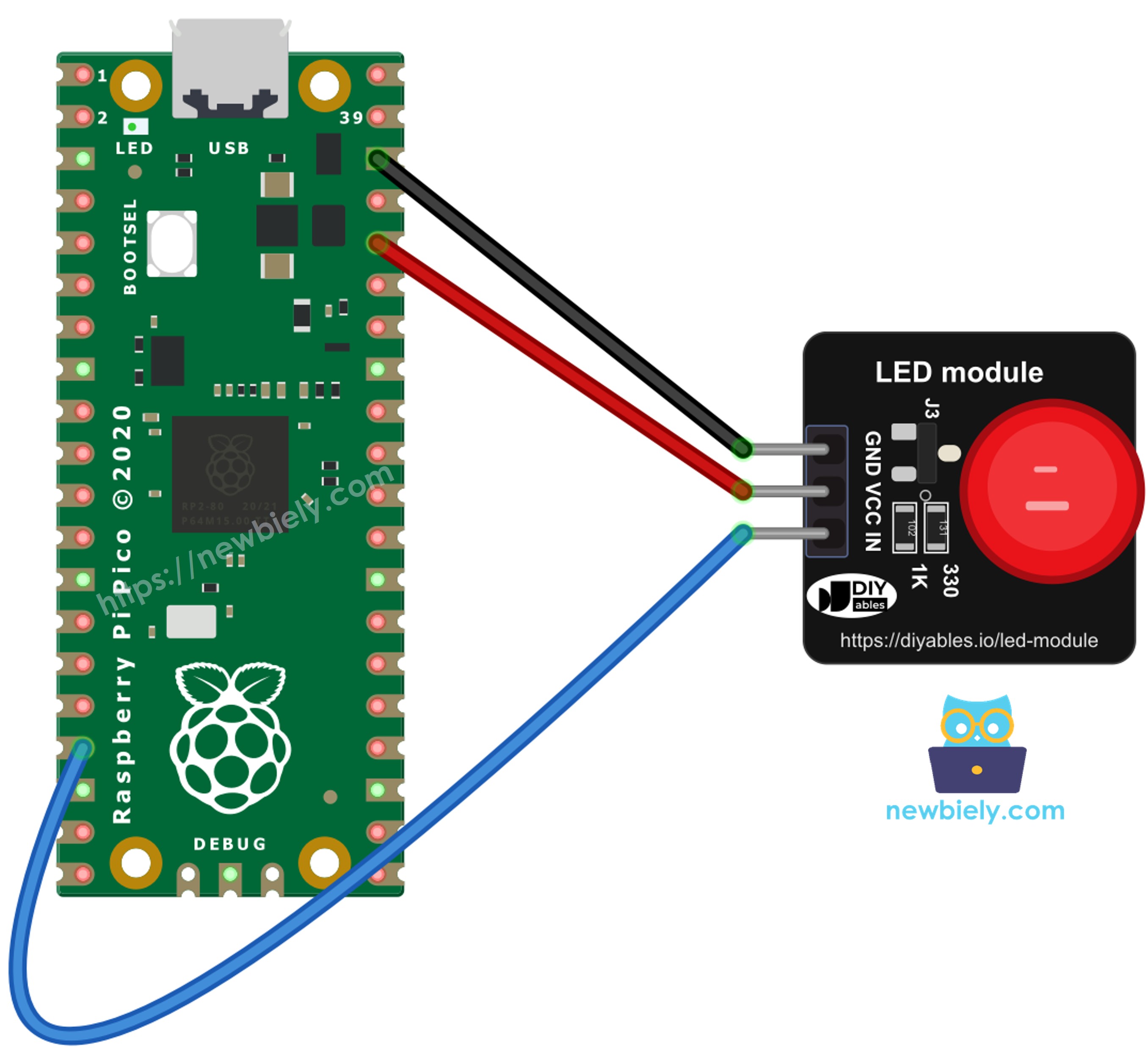 The wiring diagram between Raspberry Pi and Pico LED module
