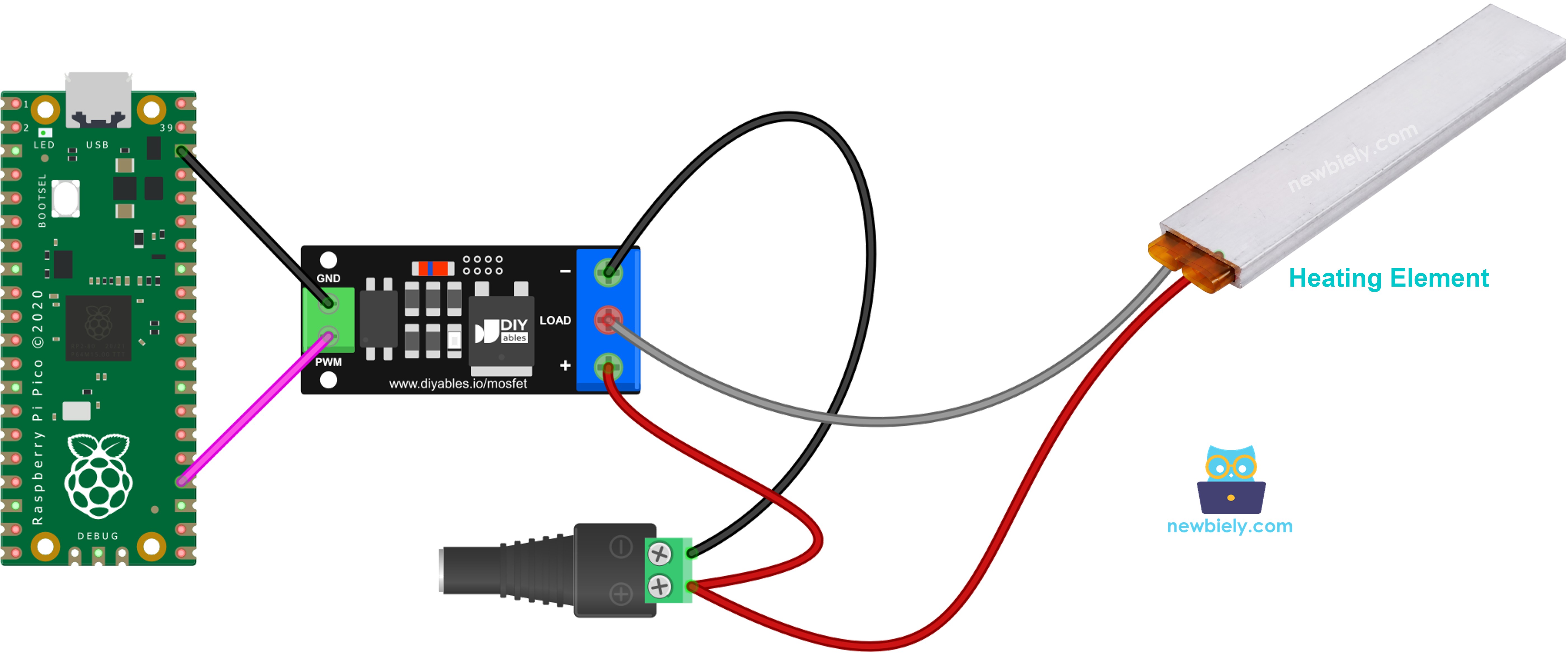 The wiring diagram between Raspberry Pi and Pico heating element MOSFET module