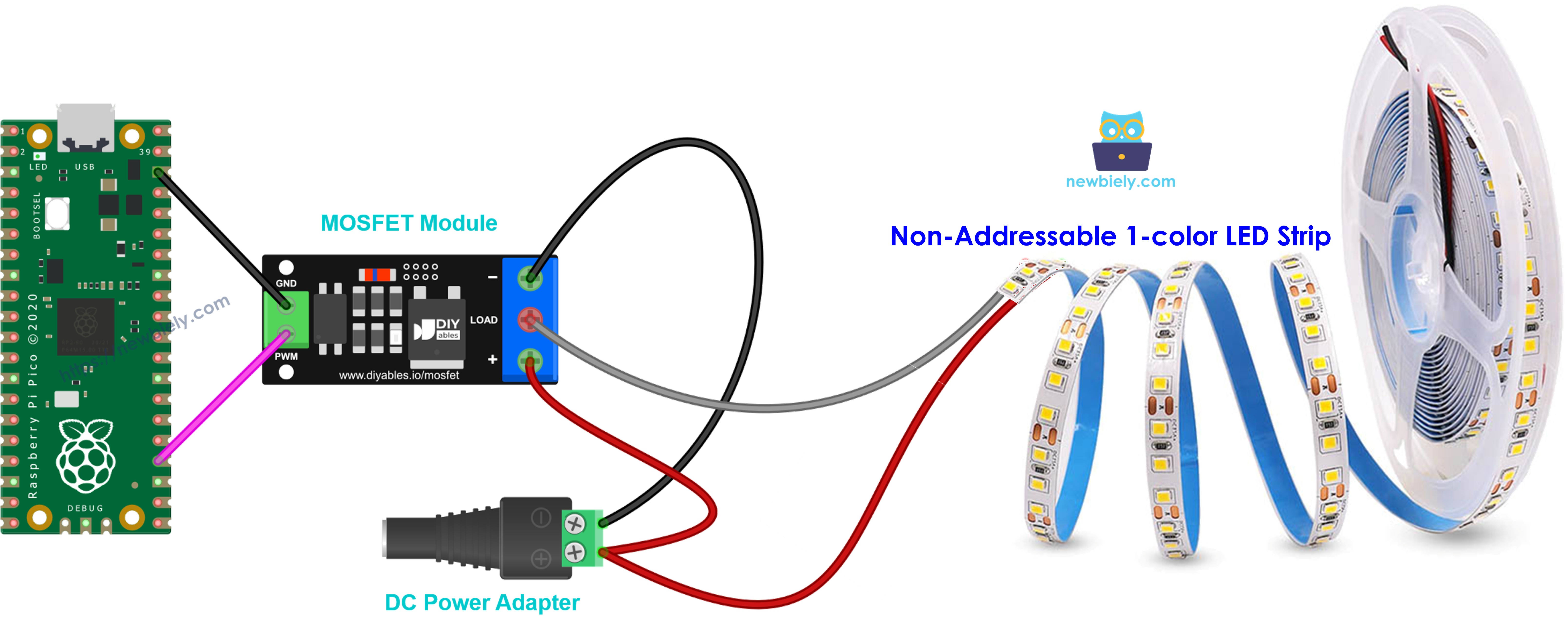 The wiring diagram between MOSFET module and one-color 12 volts LED strip