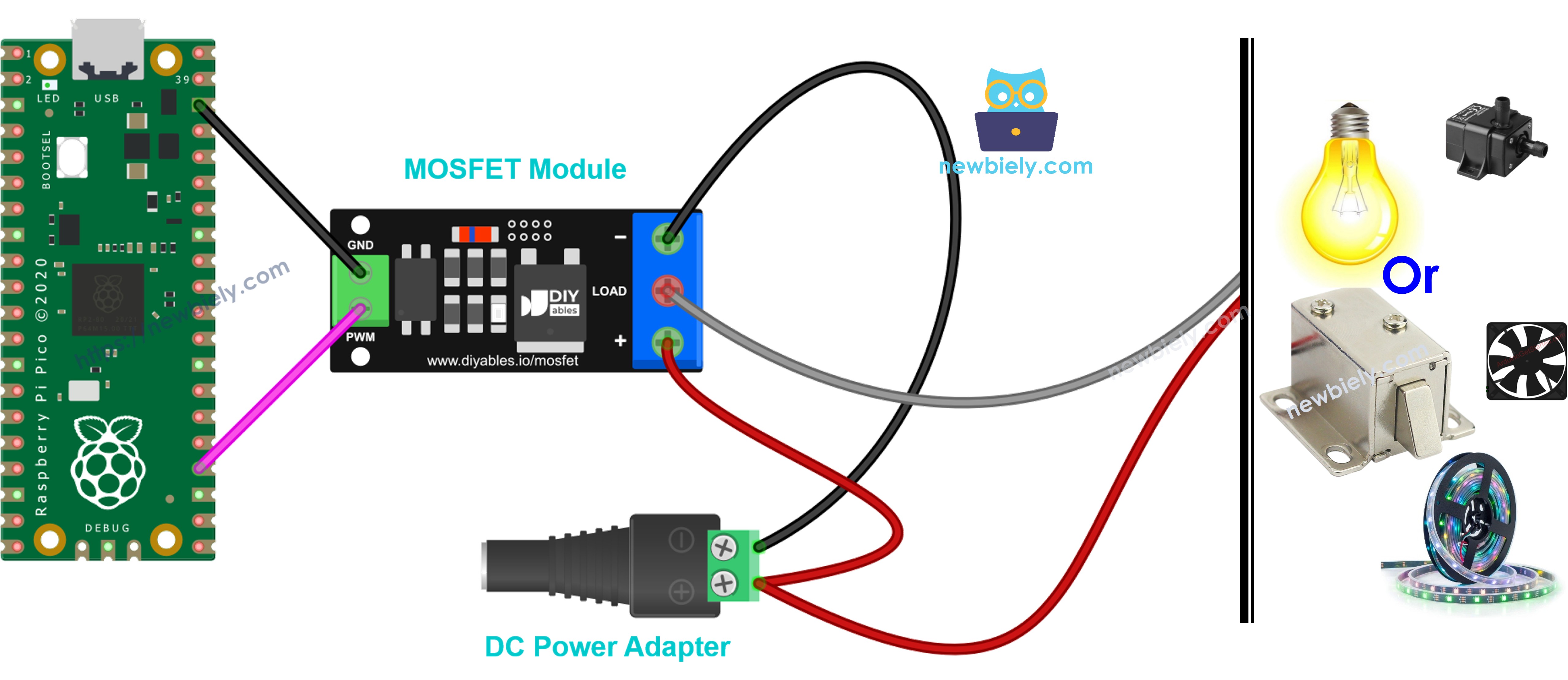 The wiring diagram between Raspberry Pi and Pico with AOD4184, LR7843 or FR120N MOSFET Module