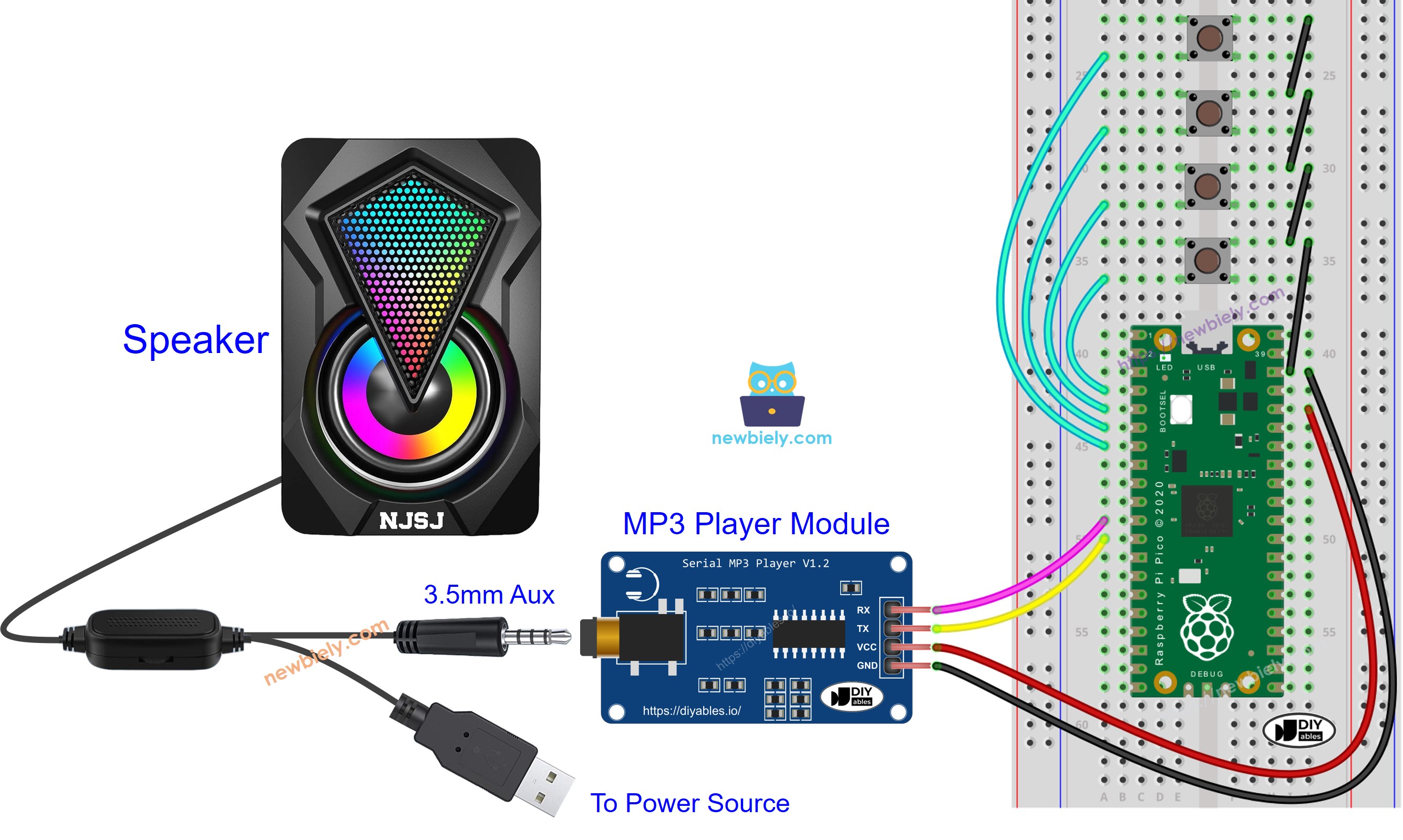 The wiring diagram between Raspberry Pi and Pico MP3 player speaker