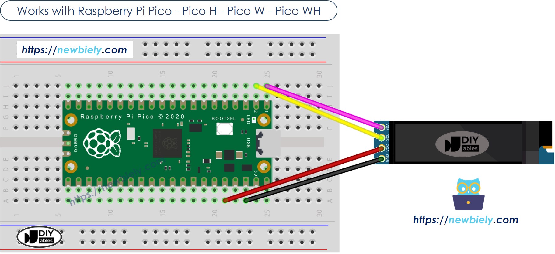 The wiring diagram between Raspberry Pi and Pico OLED 128x32