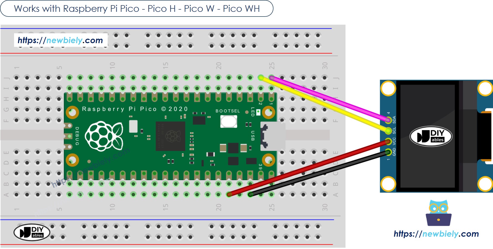 The wiring diagram between Raspberry Pi and Pico OLED 128x64