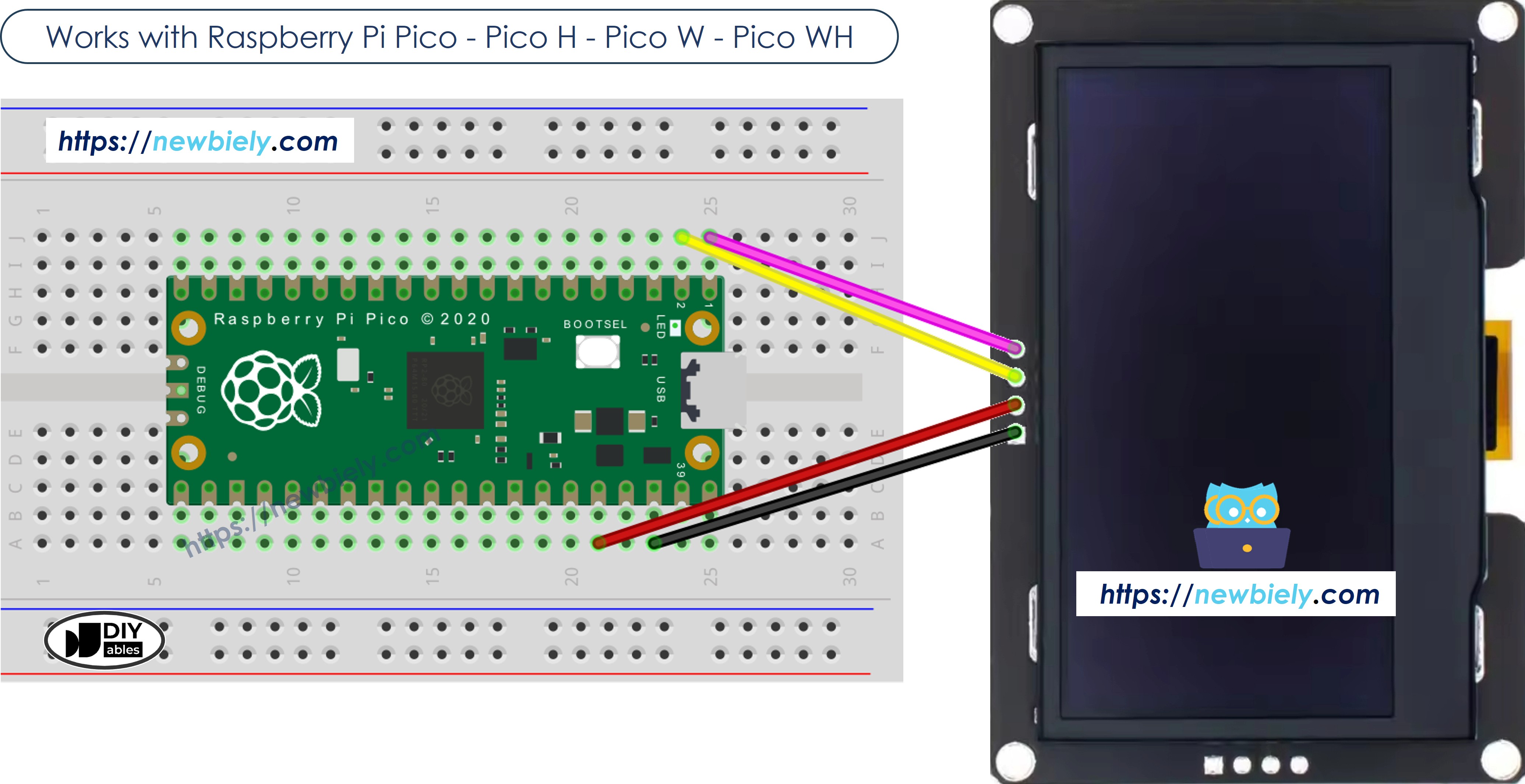 The wiring diagram between Raspberry Pi and Pico OLED SSD1309