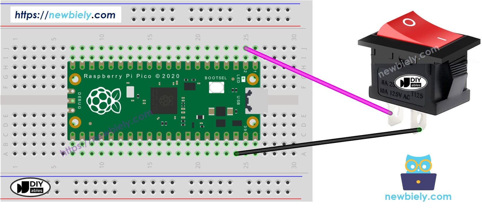 The wiring diagram between Raspberry Pi and Pico ON/OFF Switch