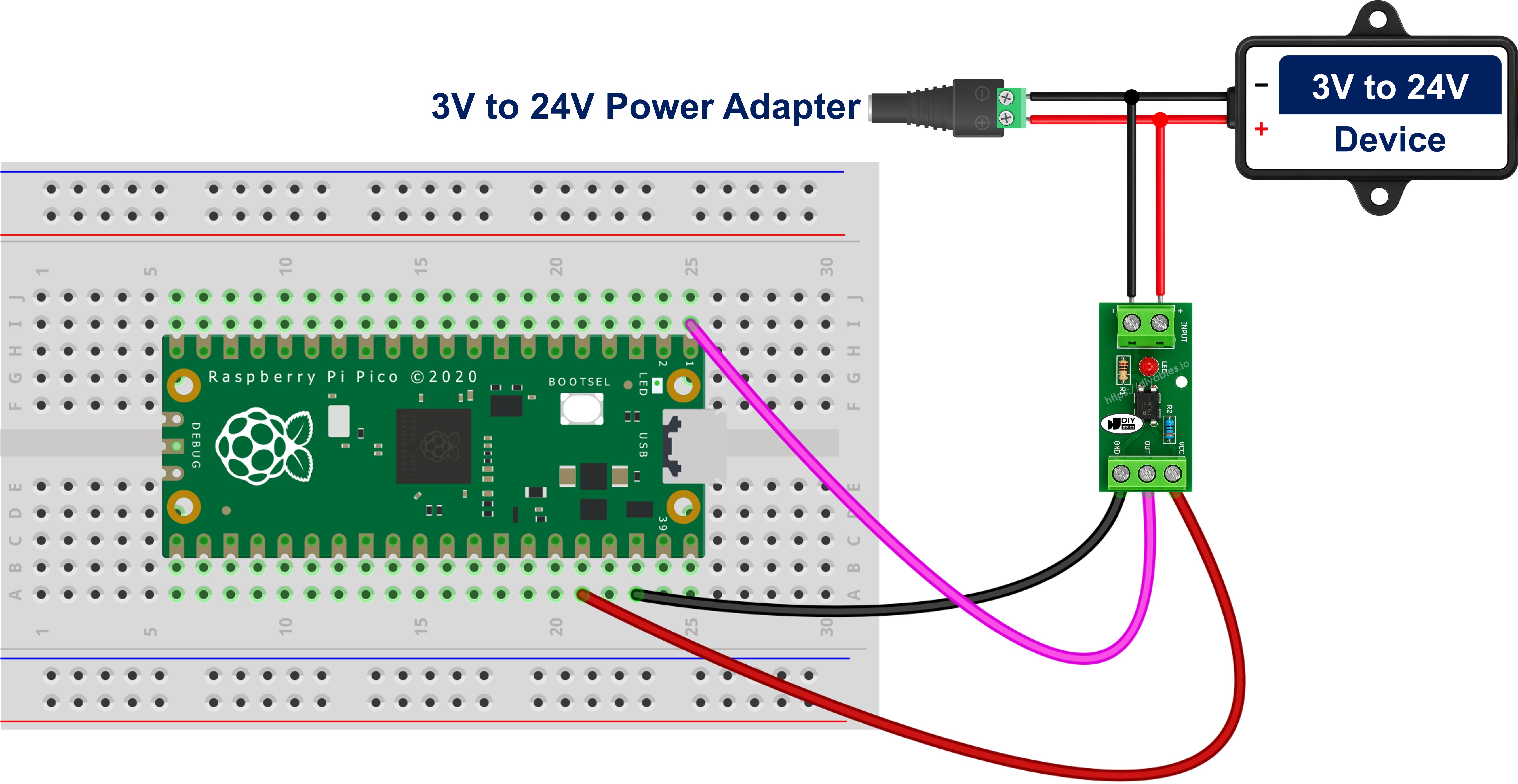 The wiring diagram between Raspberry Pi and Pico PC817 optocoupler isolation module 12V input