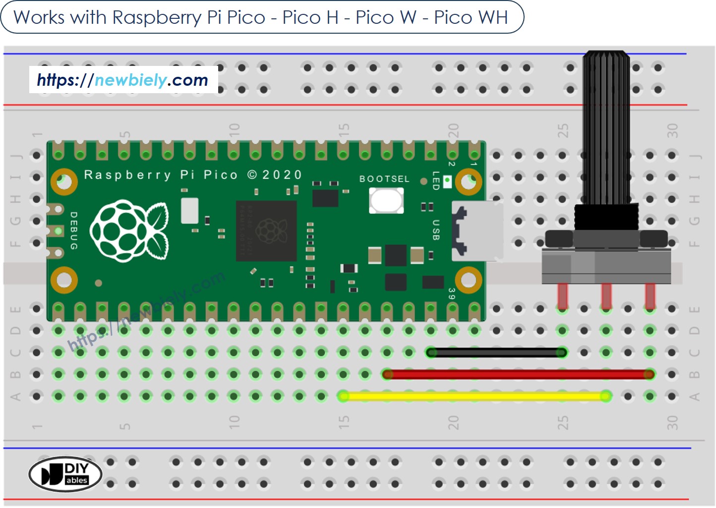 The wiring diagram between Raspberry Pi and Pico Potentiometer