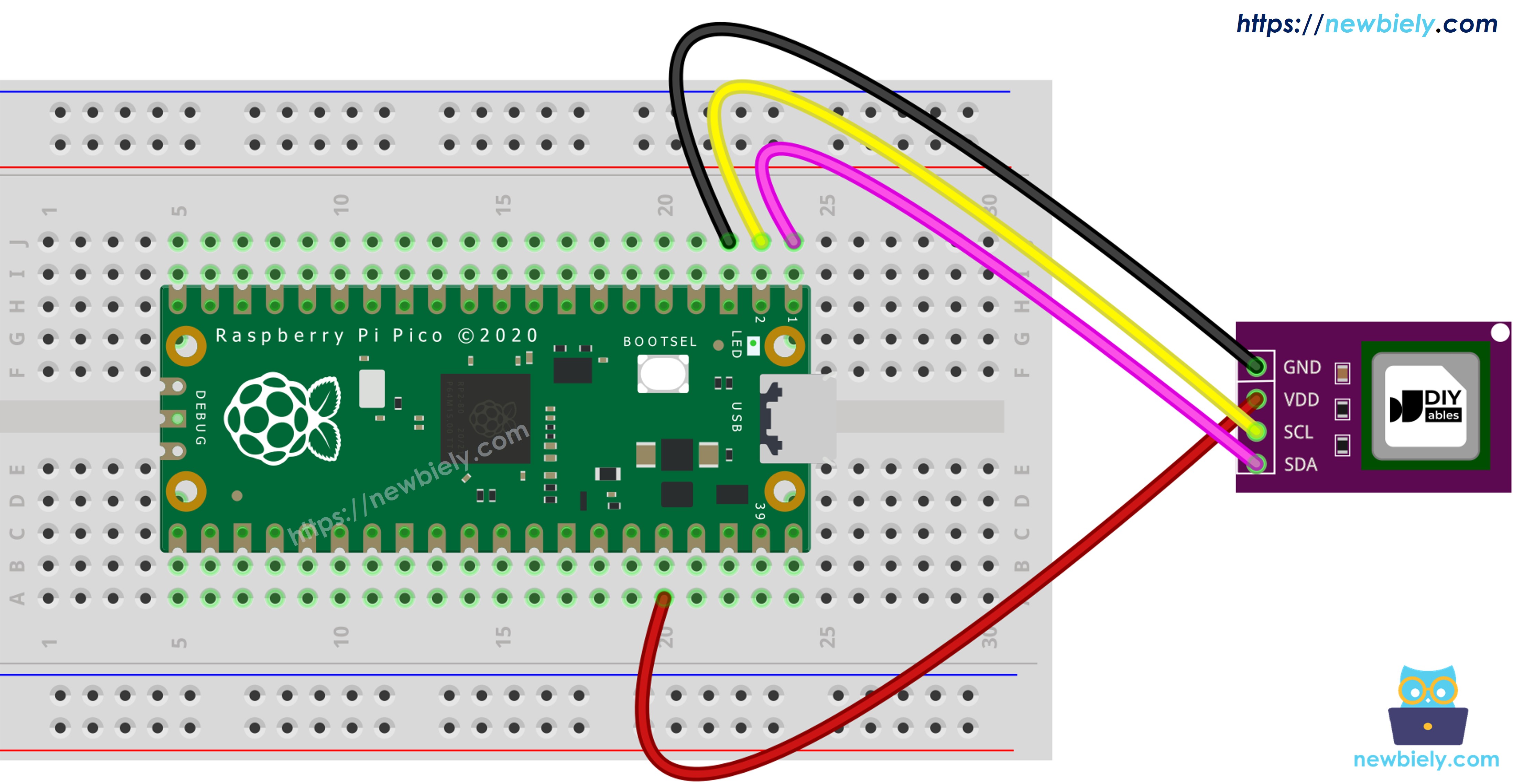 The wiring diagram between Raspberry Pi and Pico SCD40 CO2 sensor