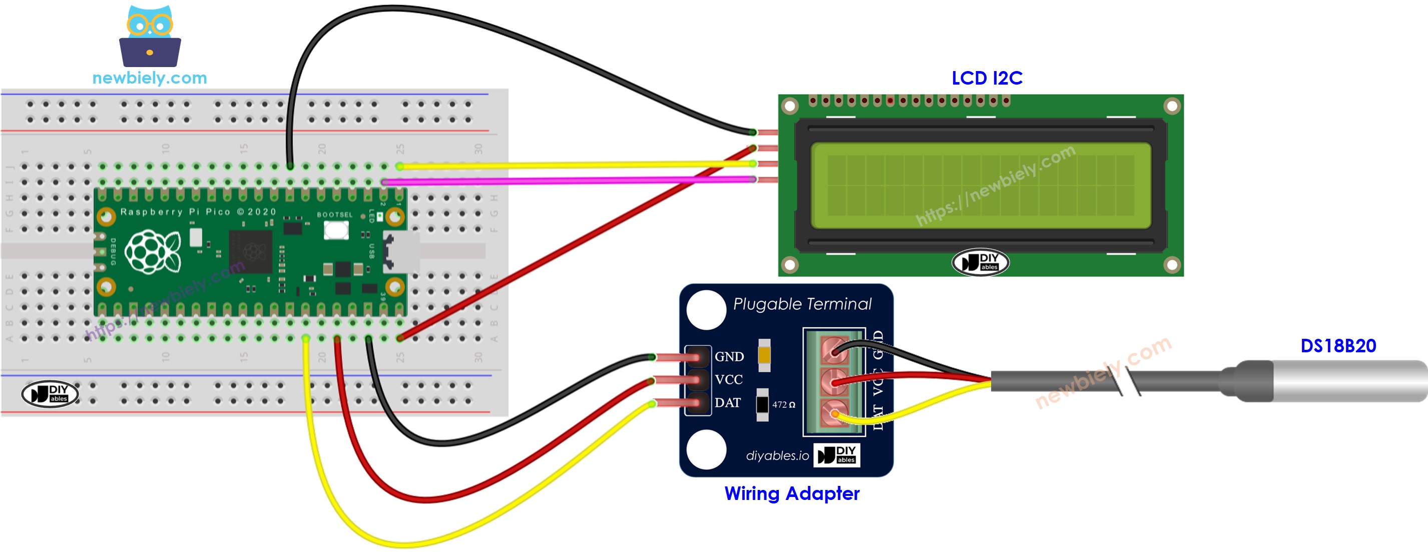 The wiring diagram between Raspberry Pi and Pico Temperature Sensor LCD