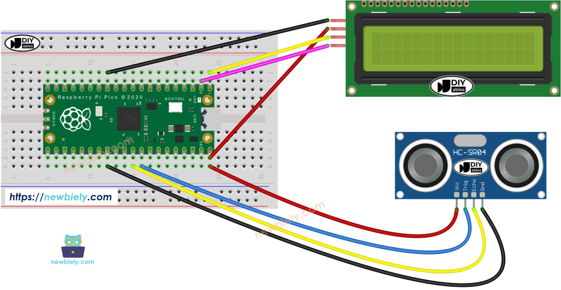 The wiring diagram between Raspberry Pi and Pico Ultrasonic LCD