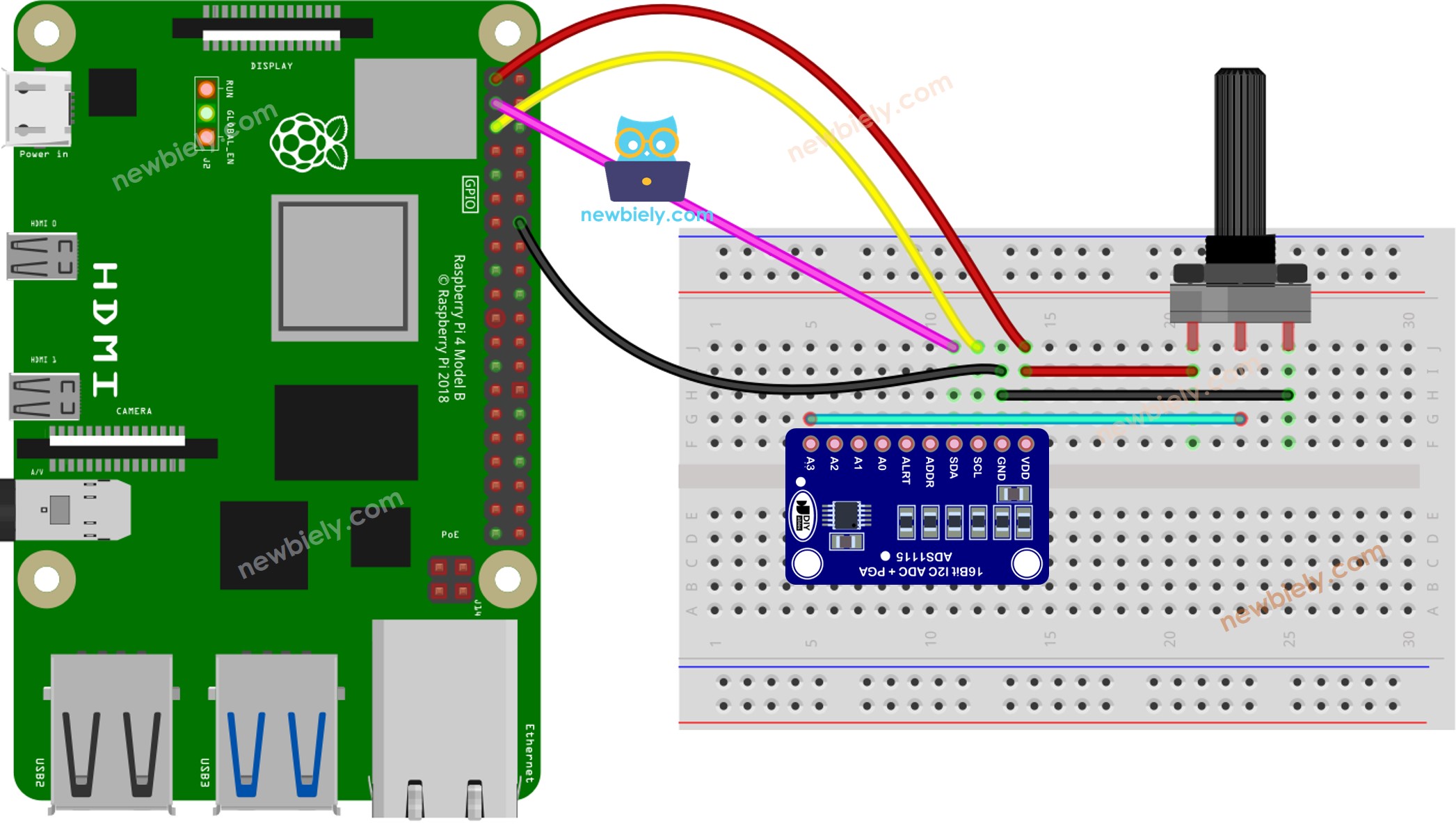 The wiring diagram between Raspberry Pi and ADS1115