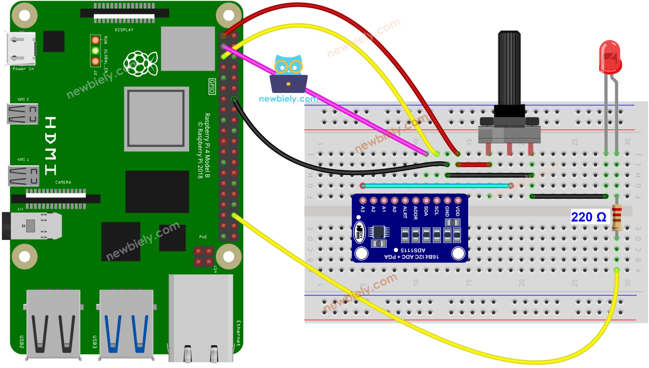 The wiring diagram between Raspberry Pi and Rotary Potentiometer LED