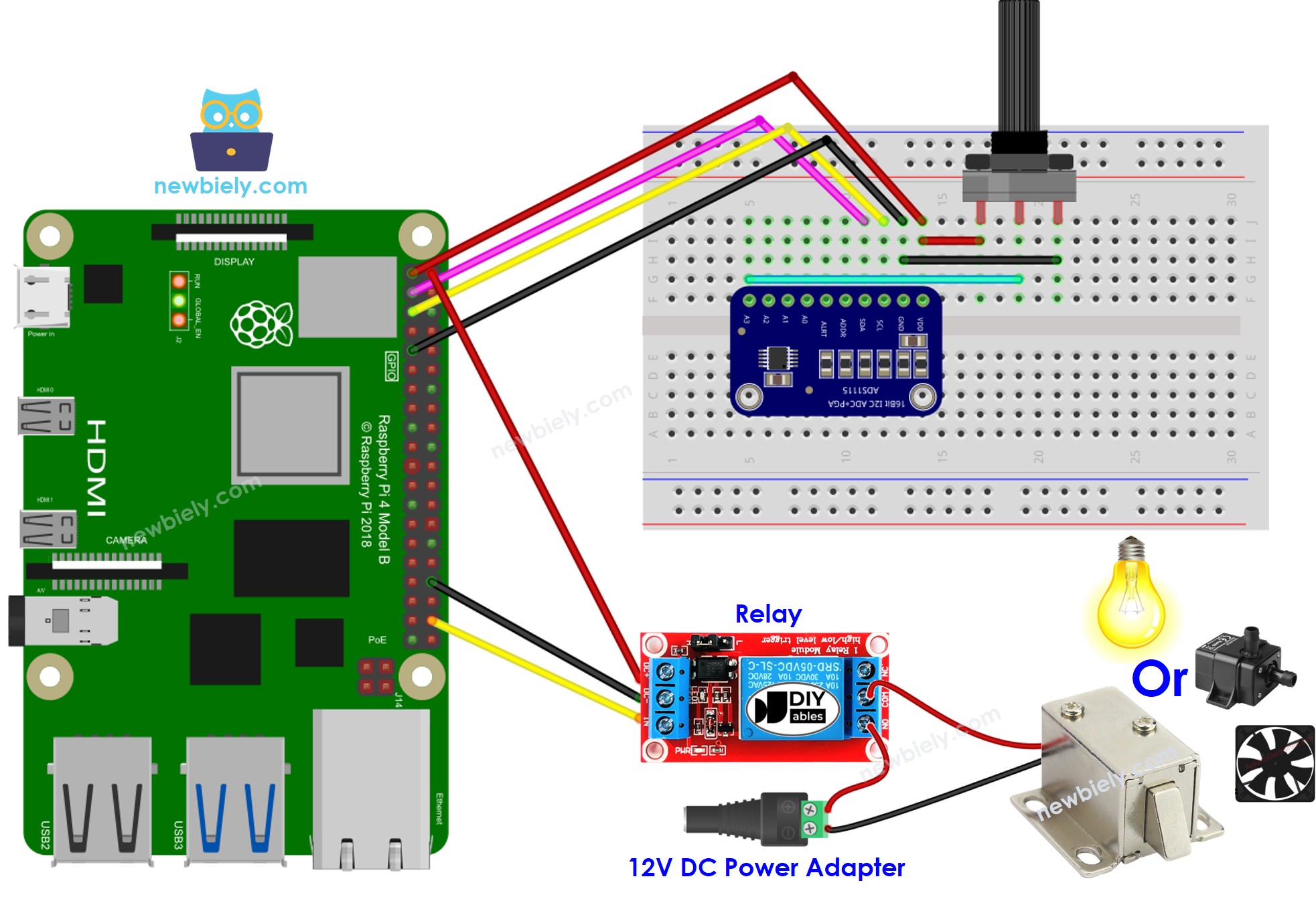 The wiring diagram between Raspberry Pi and Potentiometer Relay