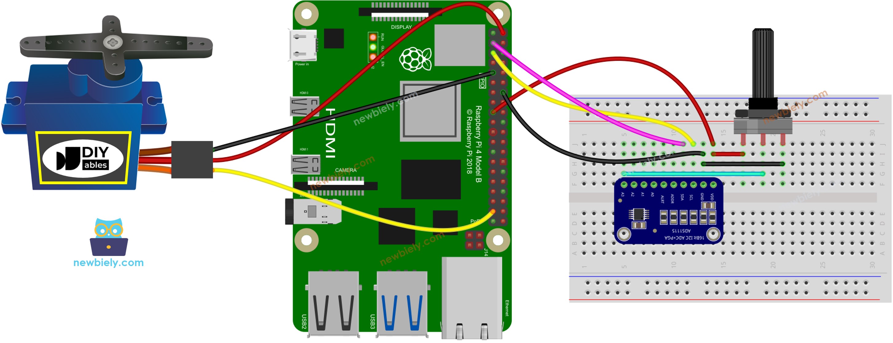 The wiring diagram between Raspberry Pi and Servo Motor Potentiometer