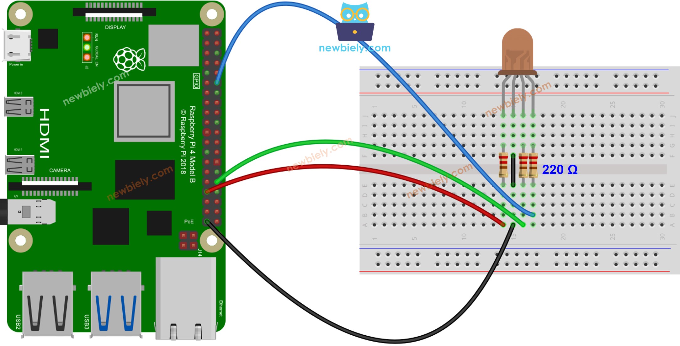 The wiring diagram between Raspberry Pi and RGB LED