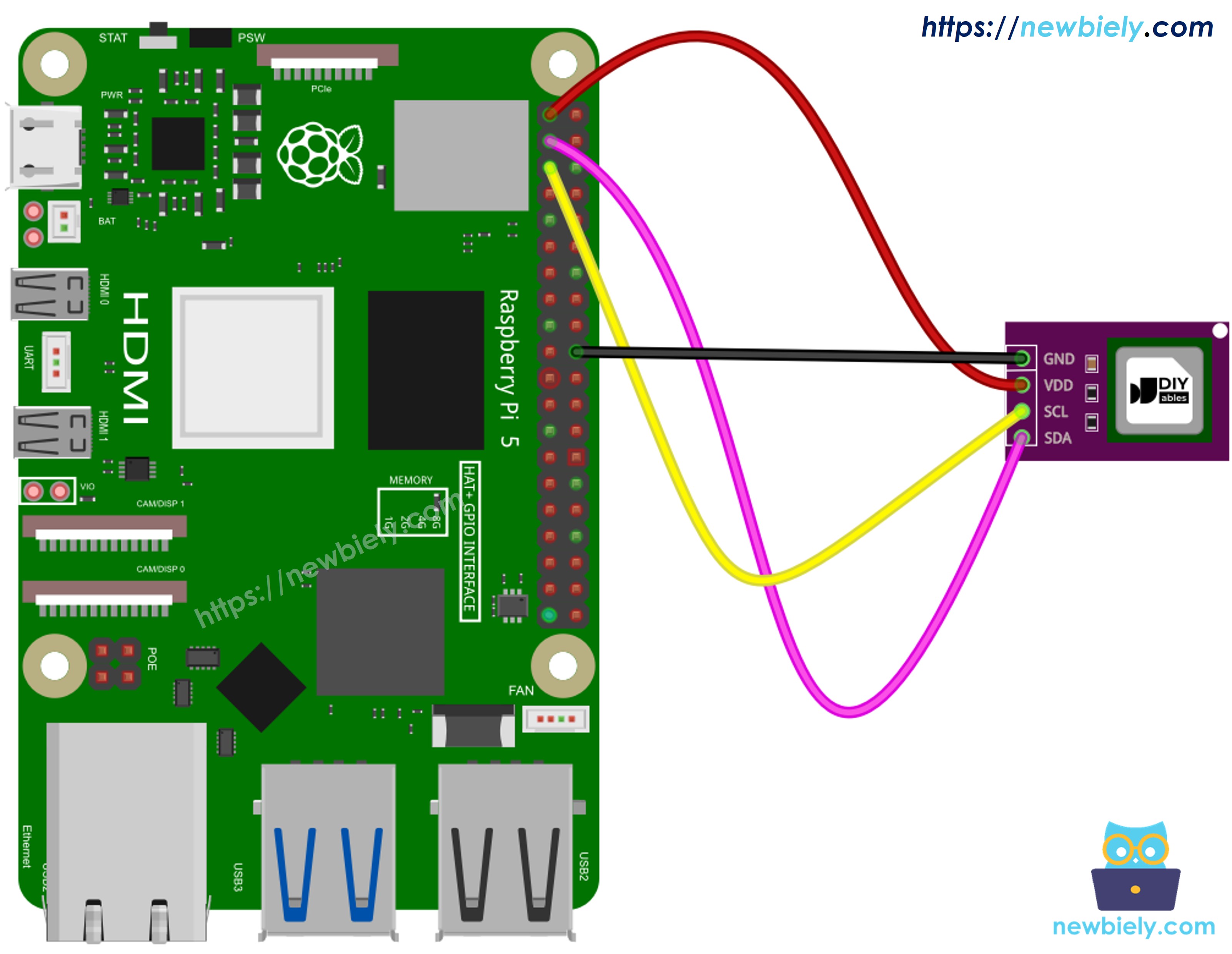 The wiring diagram between Raspberry Pi and SCD40 CO2 sensor