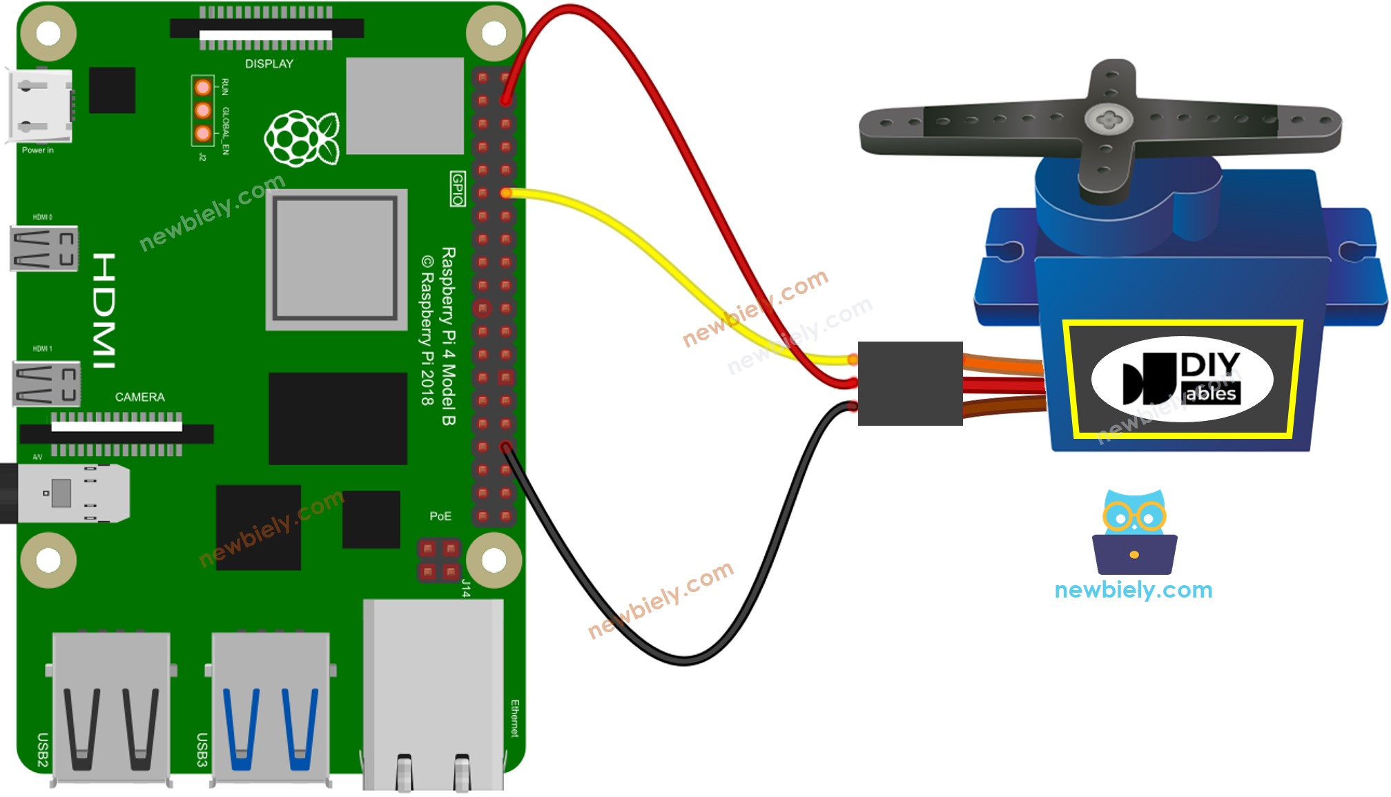 The wiring diagram between Raspberry Pi and Servo Motor