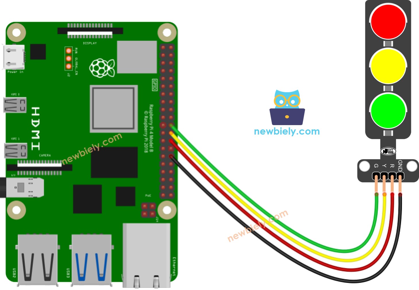 The wiring diagram between Raspberry Pi and traffic light