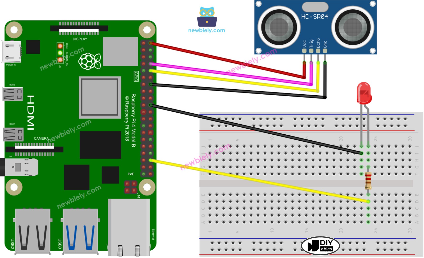The wiring diagram between Raspberry Pi and Ultrasonic Sensor LED