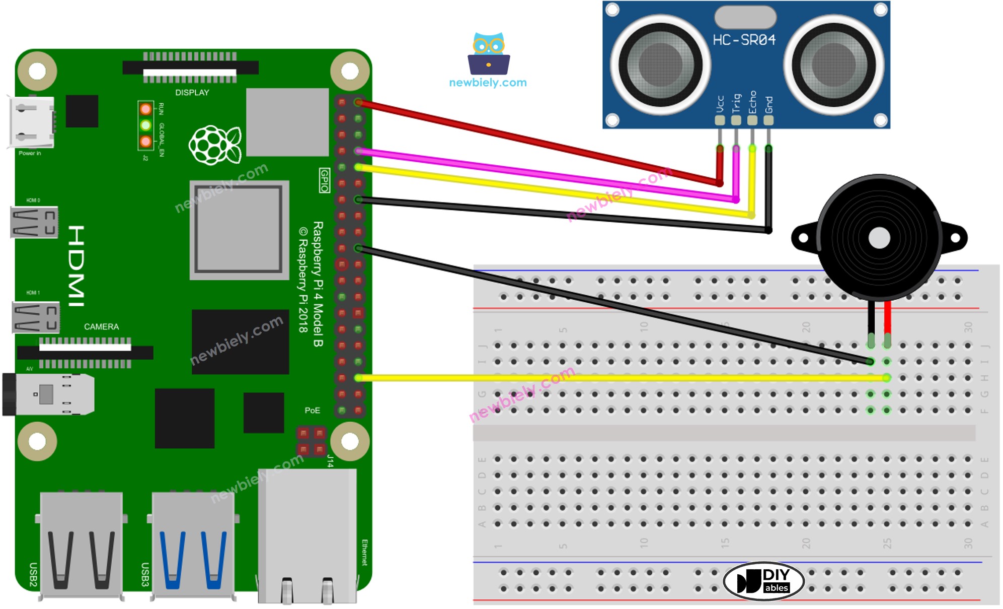 The wiring diagram between Raspberry Pi and Ultrasonic Sensor Piezo Buzzer