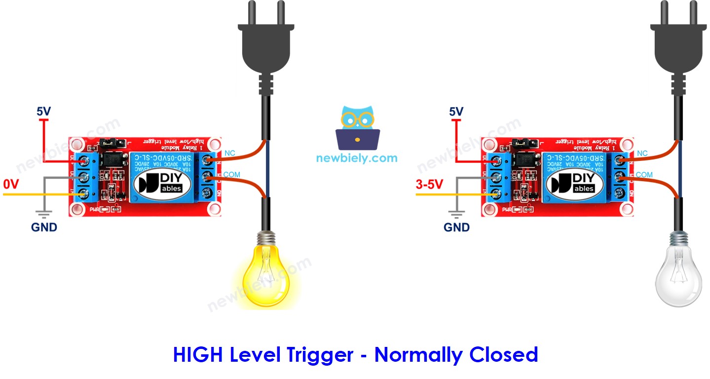 How Relay Works - Normally Closed