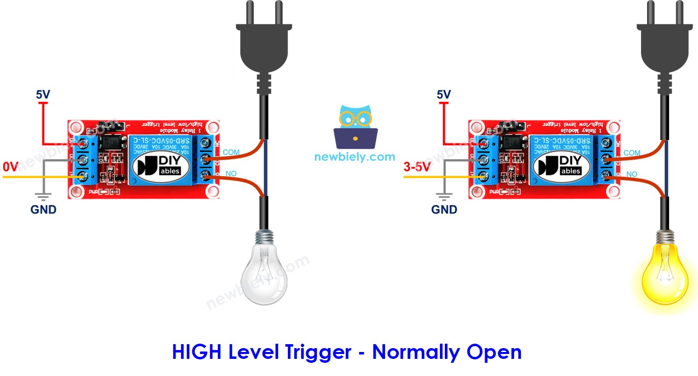 How Relay Works - Normally Open