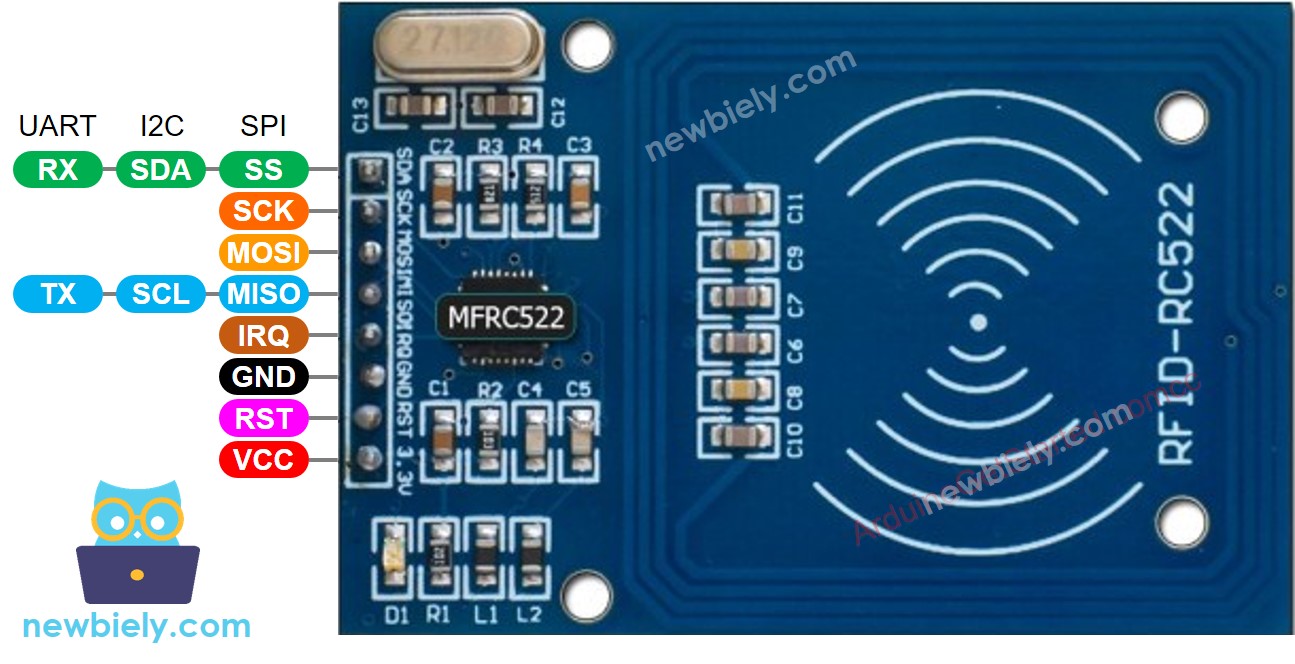 RFID-RC522 pinout
