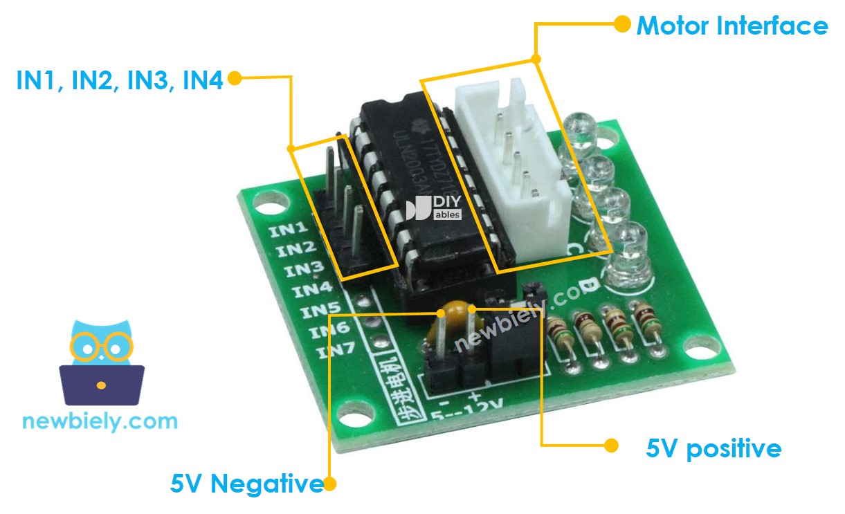 ULN2003 Stepper Motor Driver Pinout